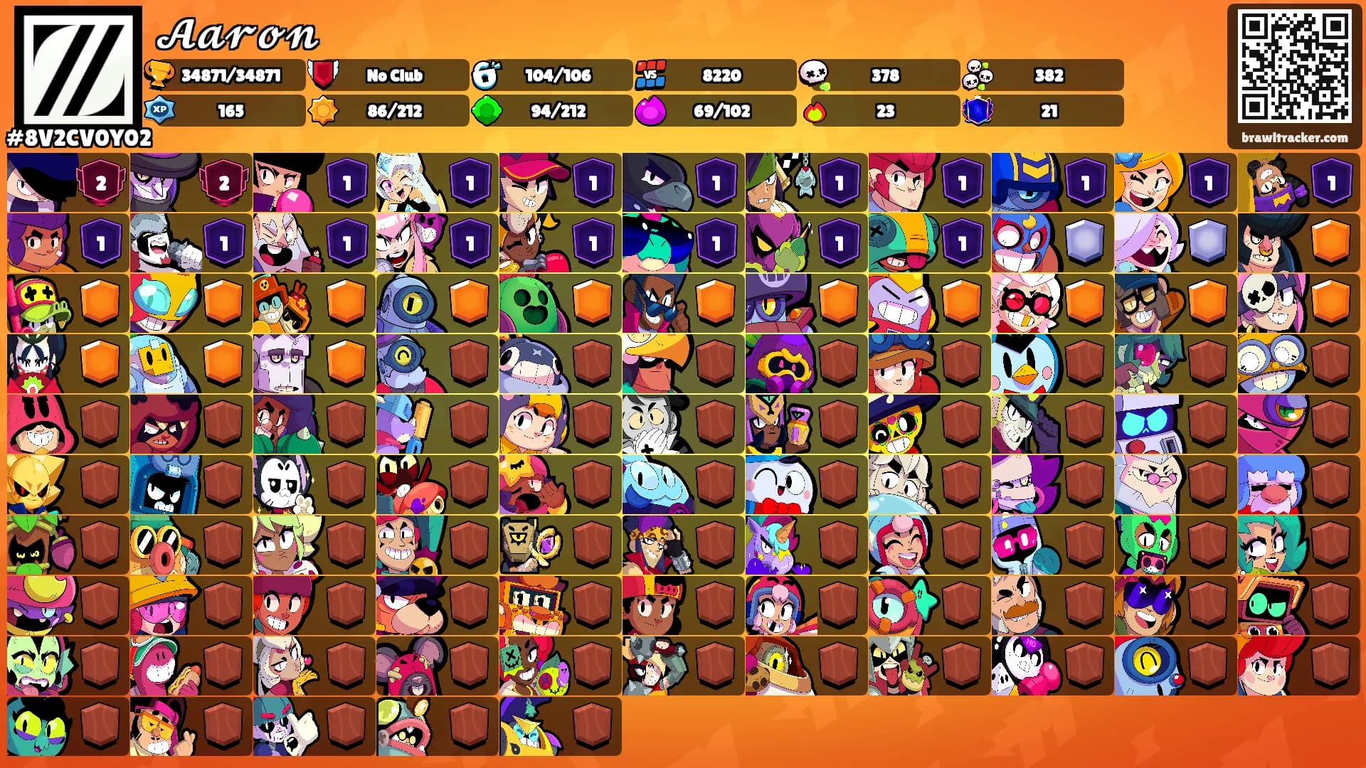𝓐𝓪𝓻𝓸𝓷's Ranks