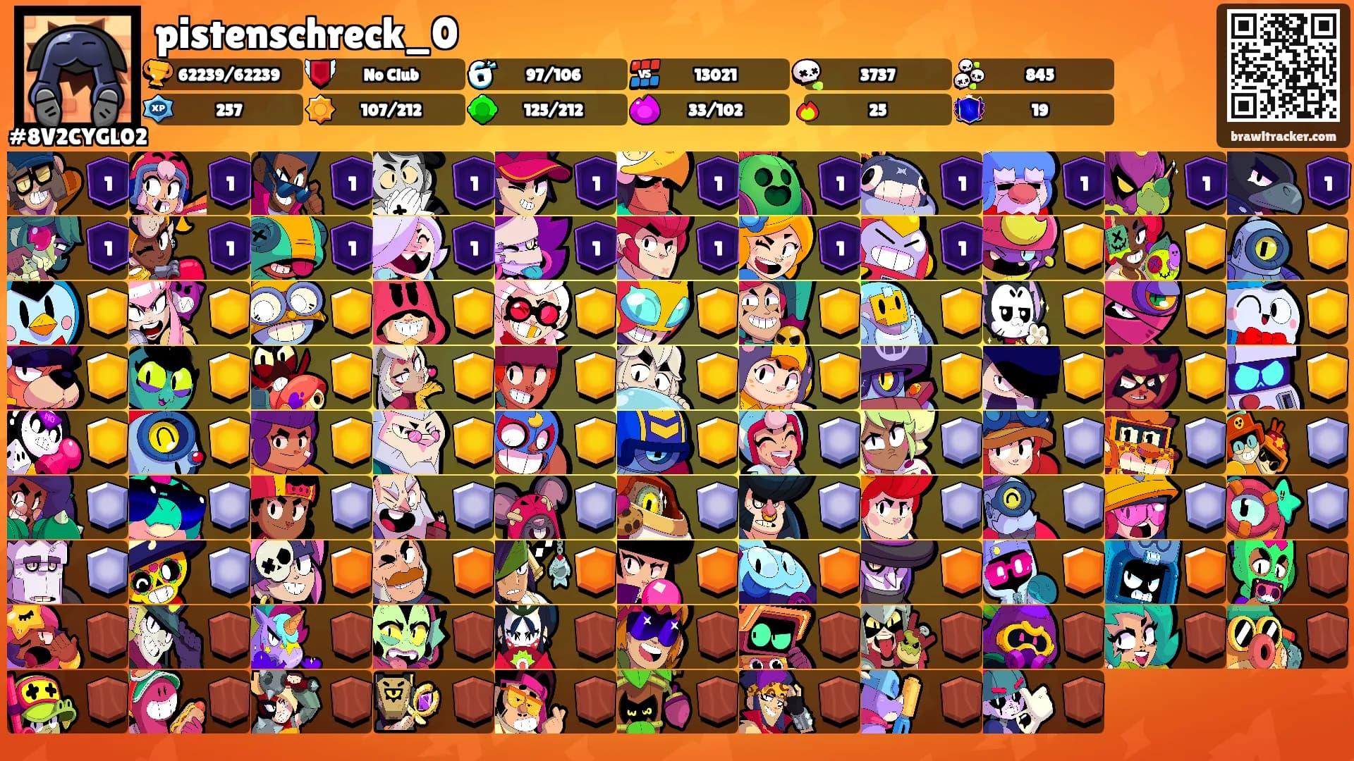 pistenschreck_0's Ranks