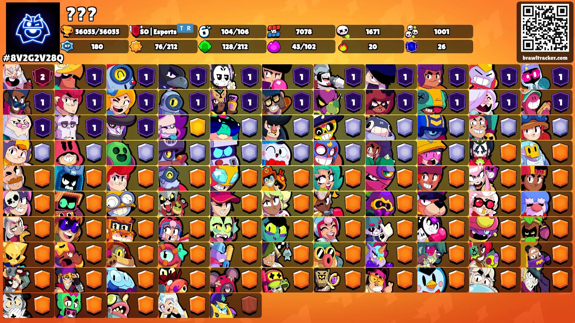 ???'s Ranks