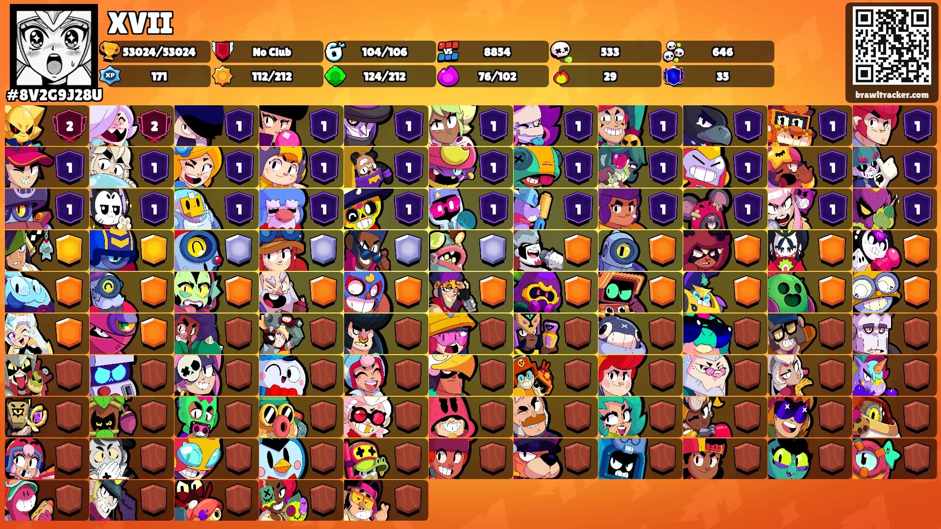 XVII's Ranks