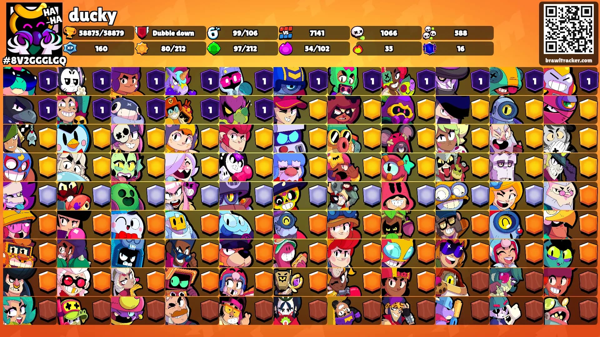 ducky's Ranks