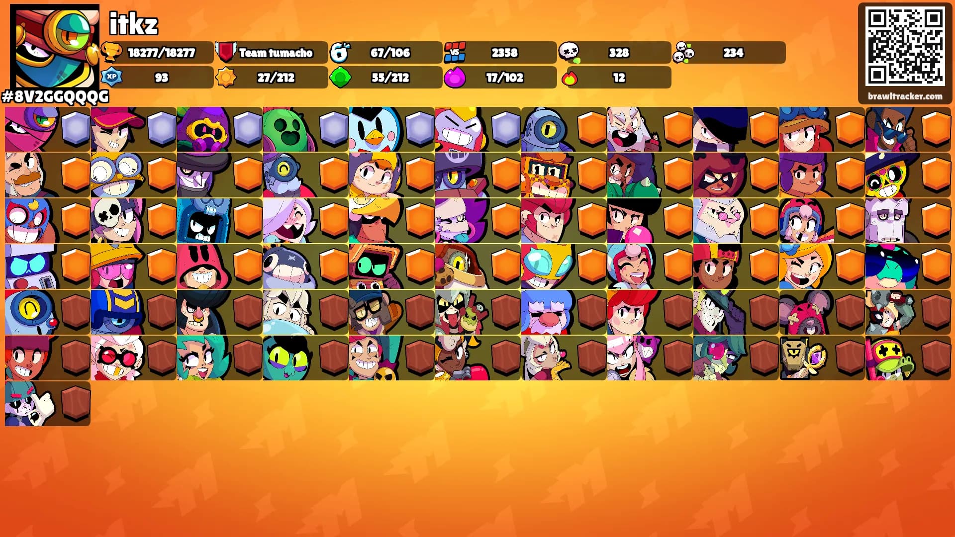 itkz's Ranks