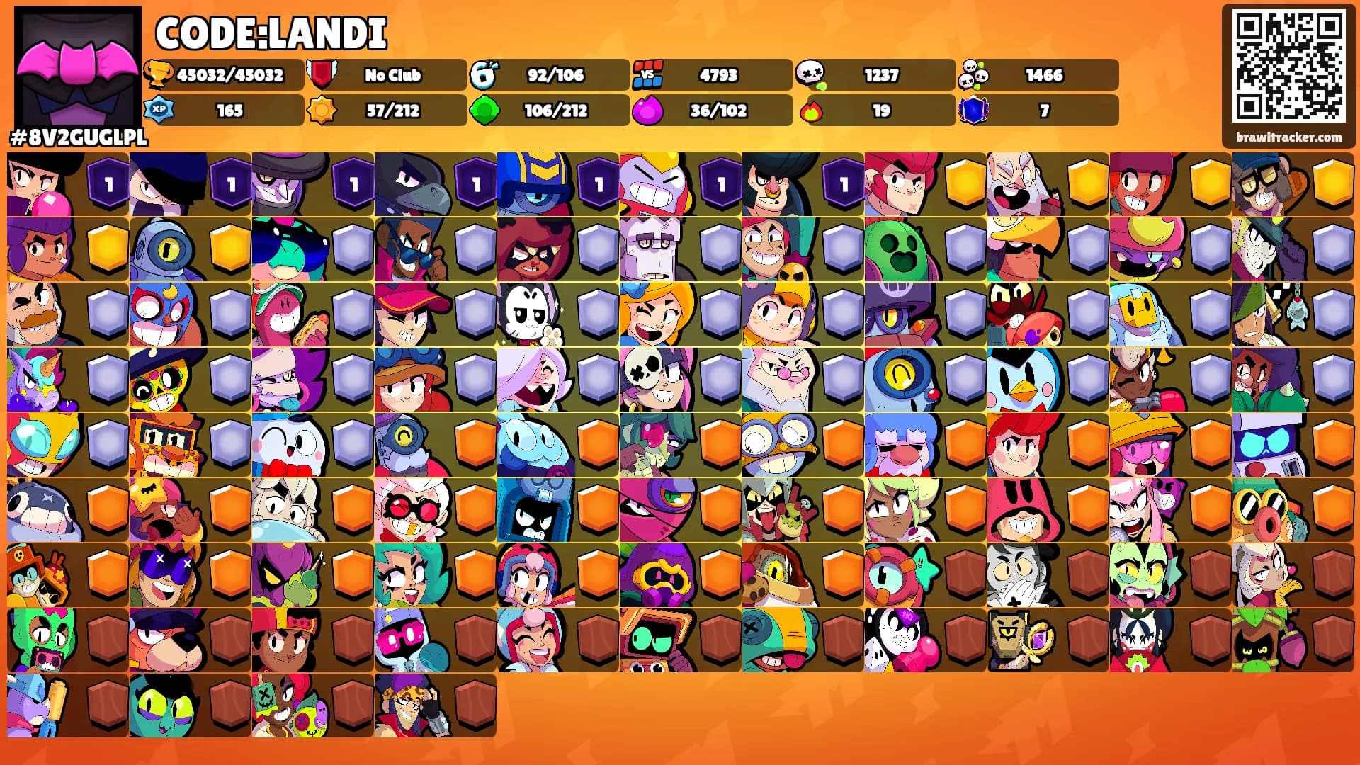 CODE:LANDI's Ranks