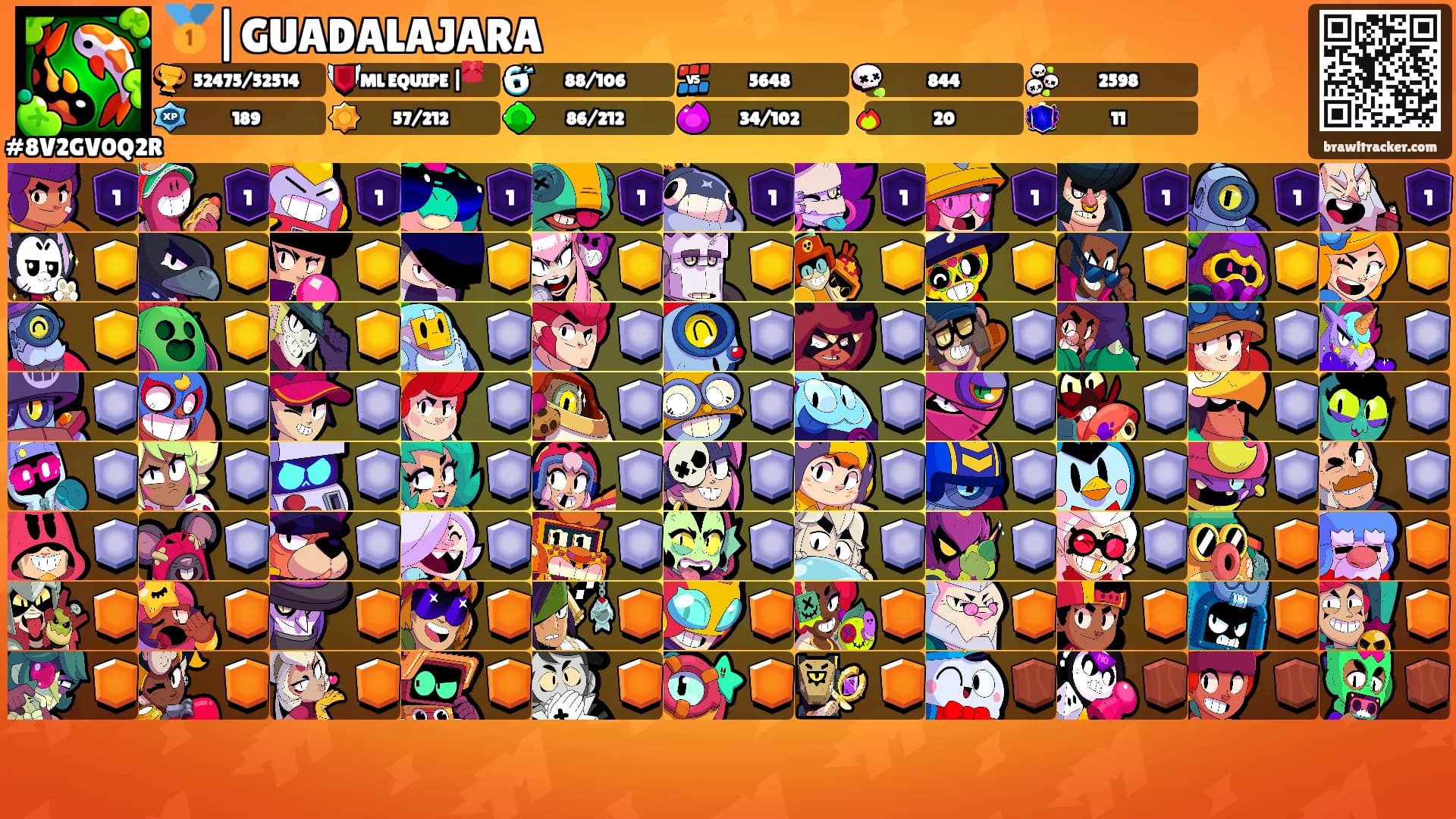 🥇|GUADALAJARA's Ranks