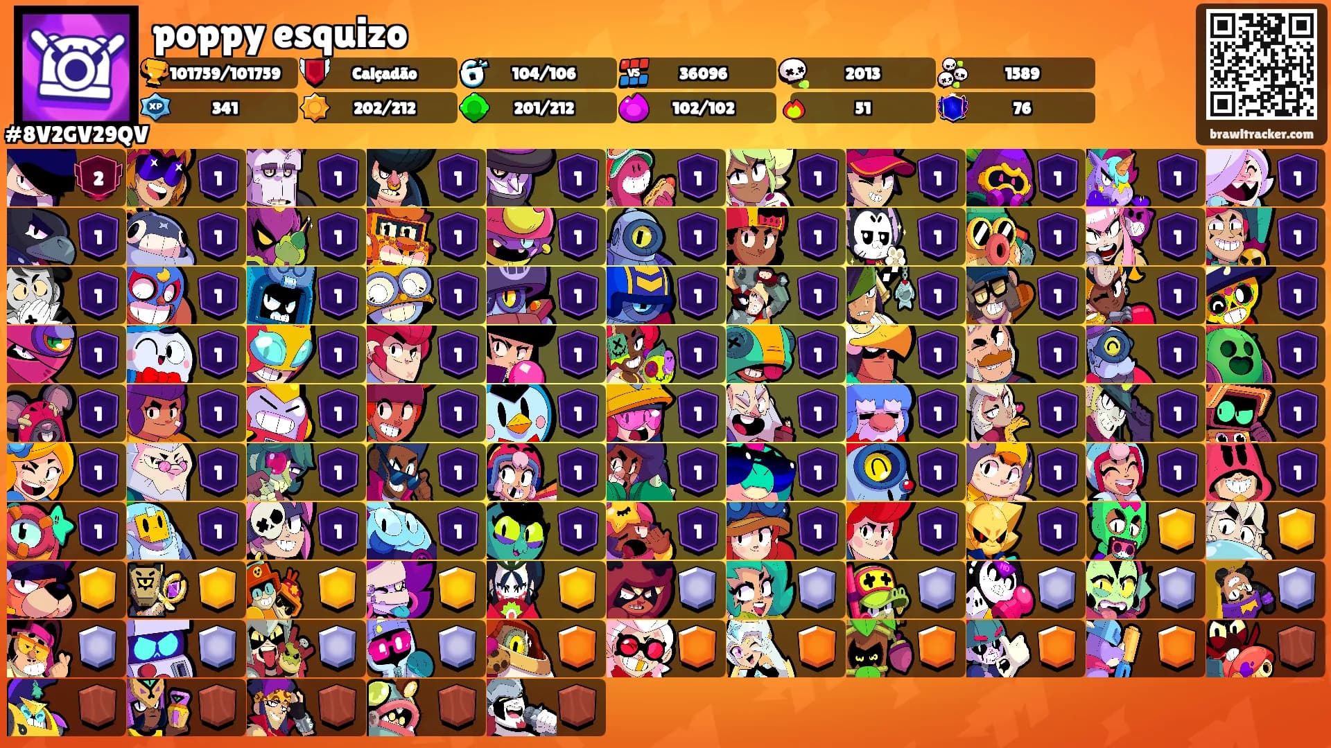 poppy esquizo's Ranks