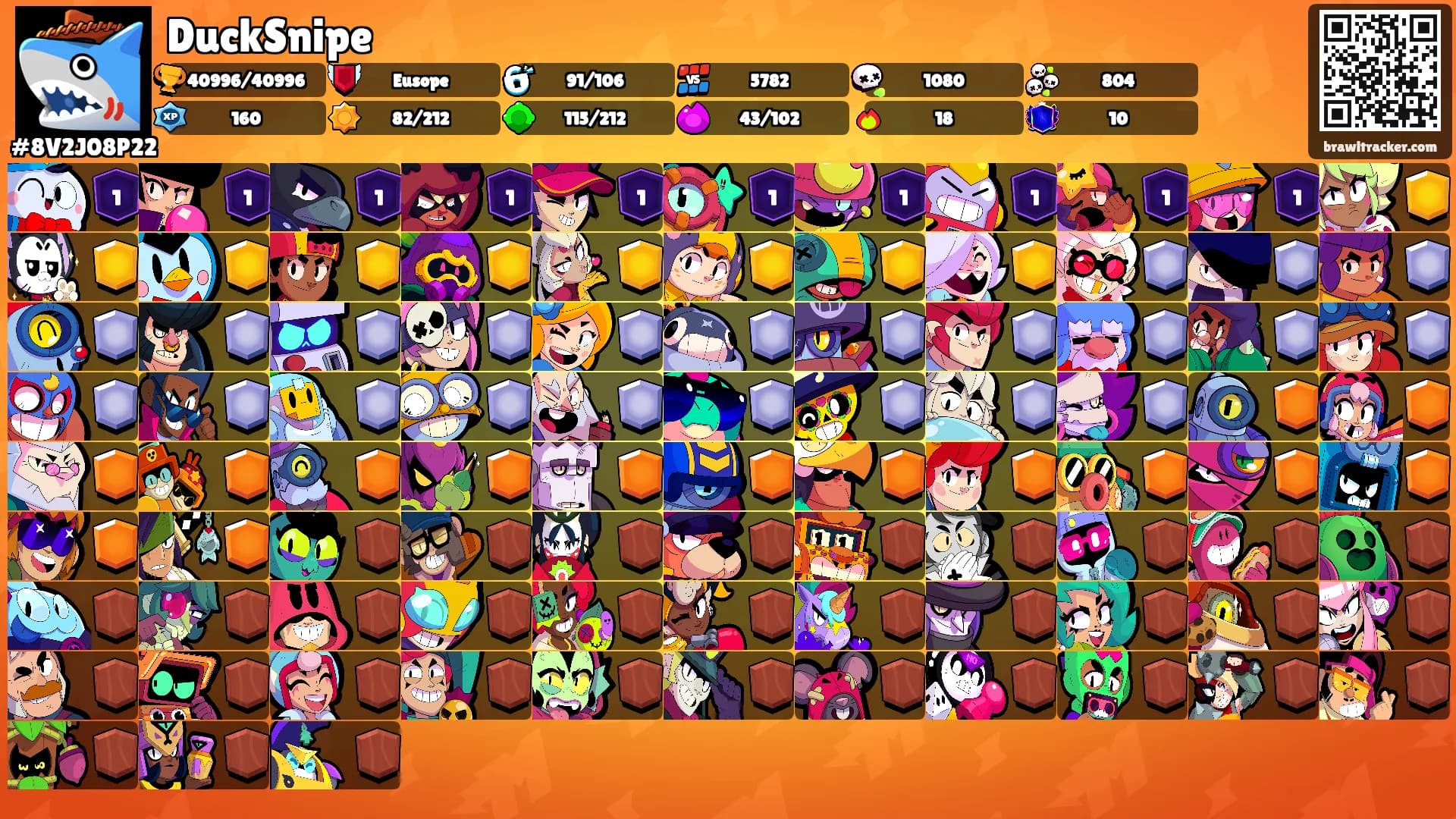 DuckSnipe's Ranks