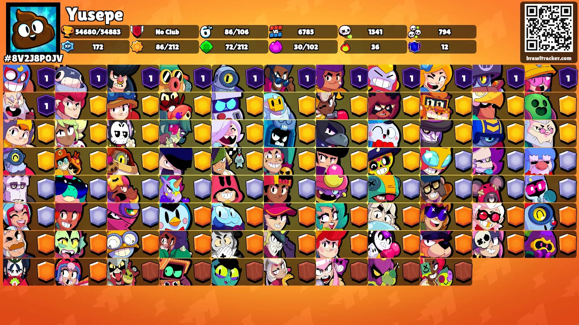 Yusepe's Ranks