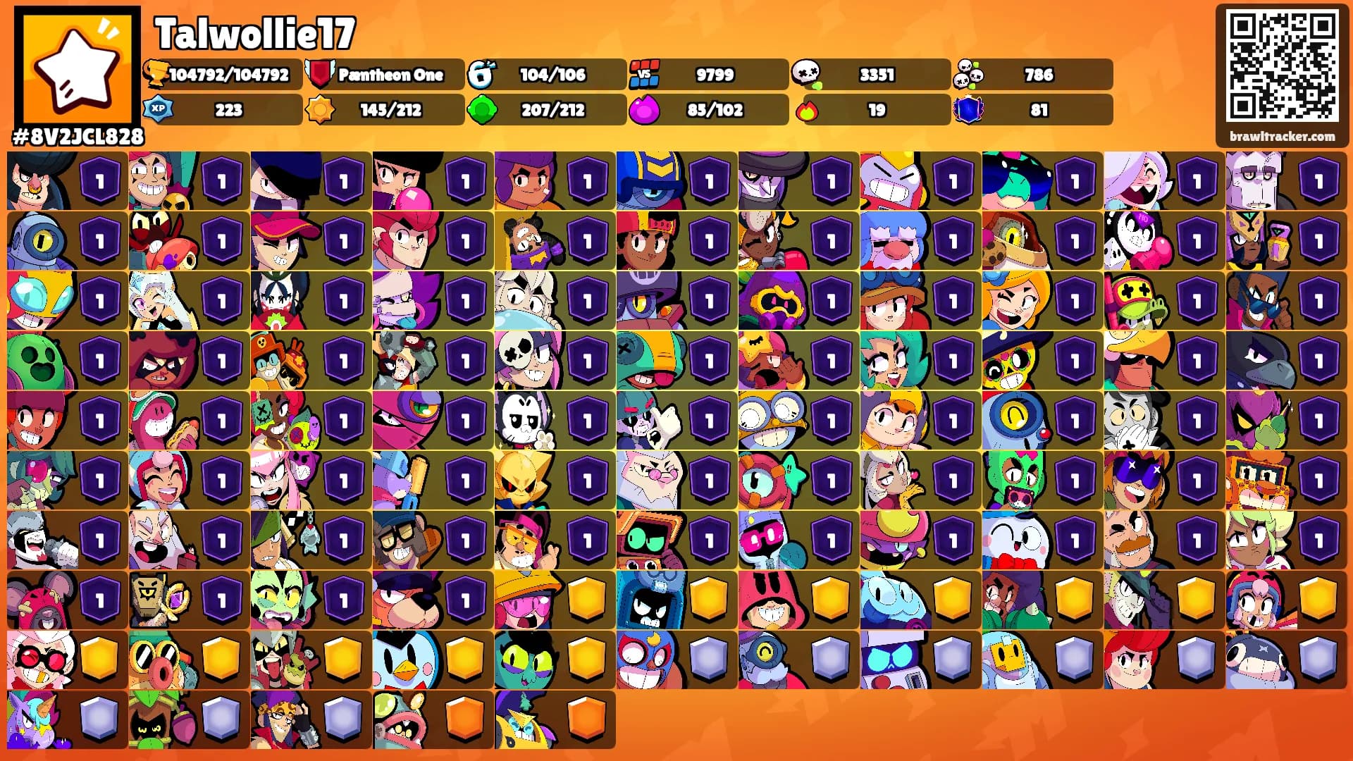 Talwollie17's Ranks