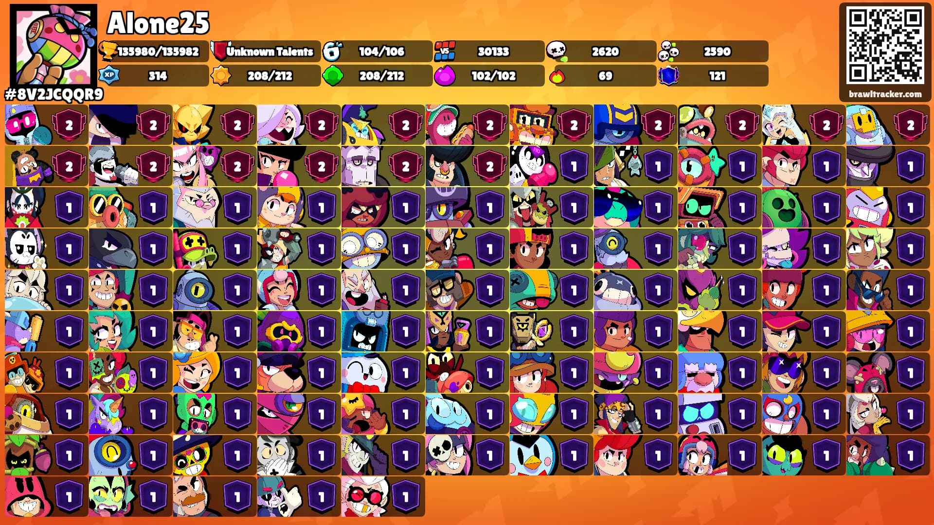 Alone25's Ranks