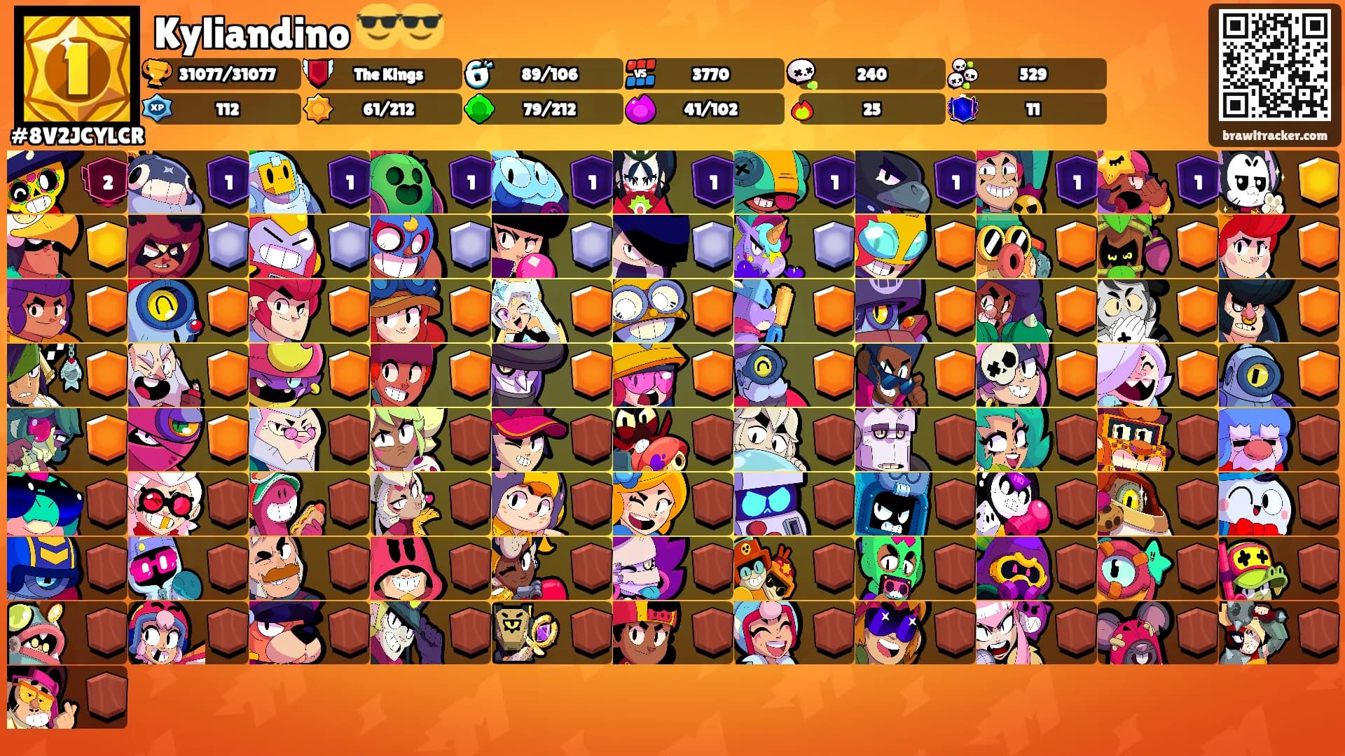 Kyliandino 😎😎's Ranks