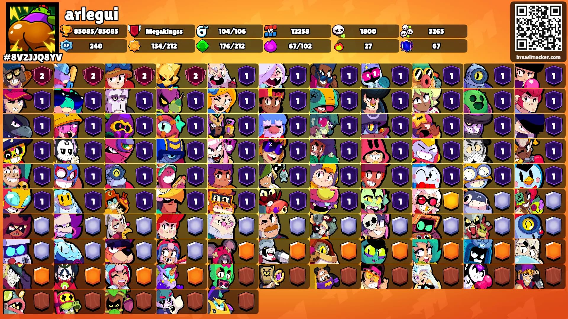 arlegui's Ranks
