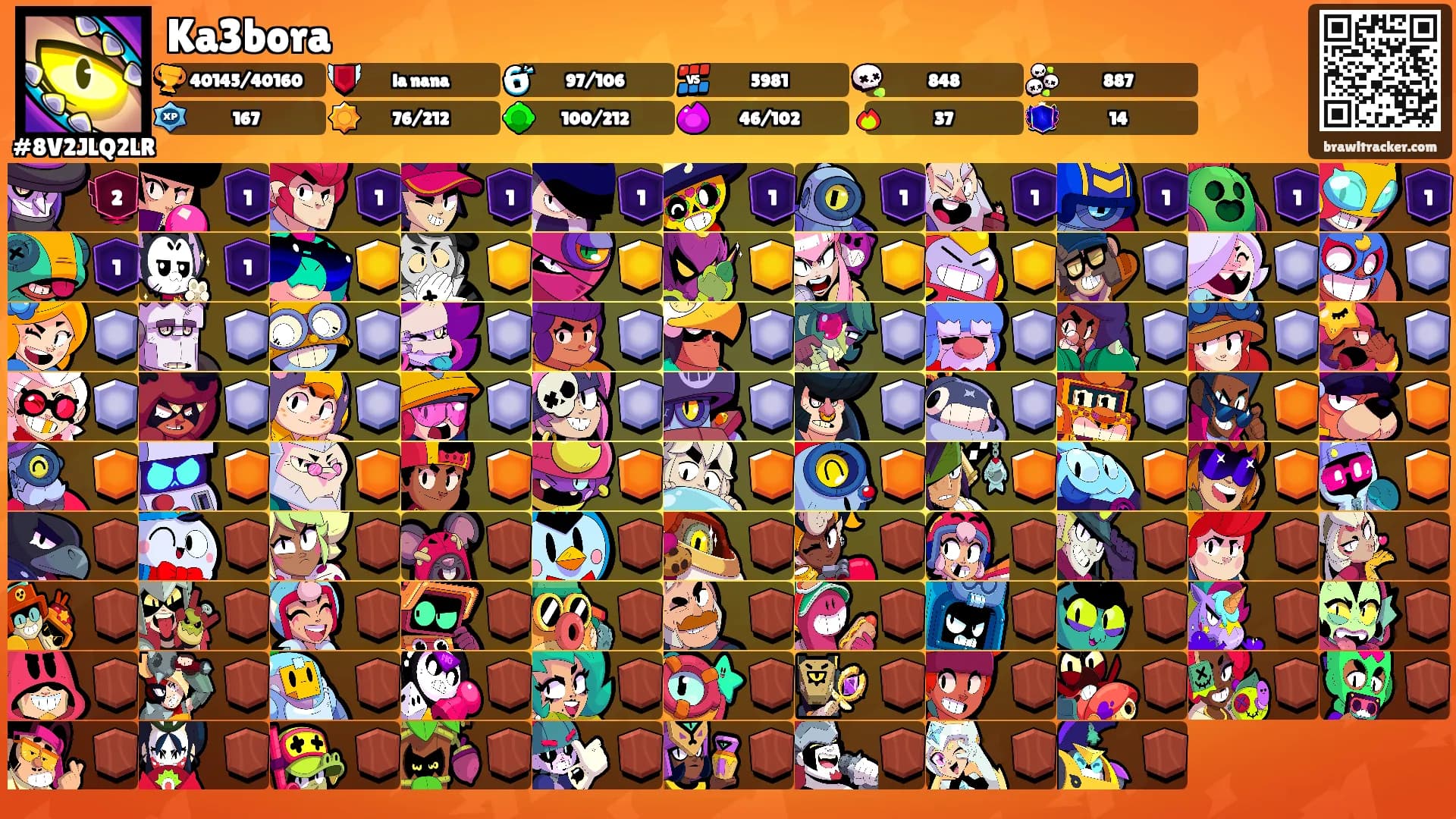 Ka3bora's Ranks