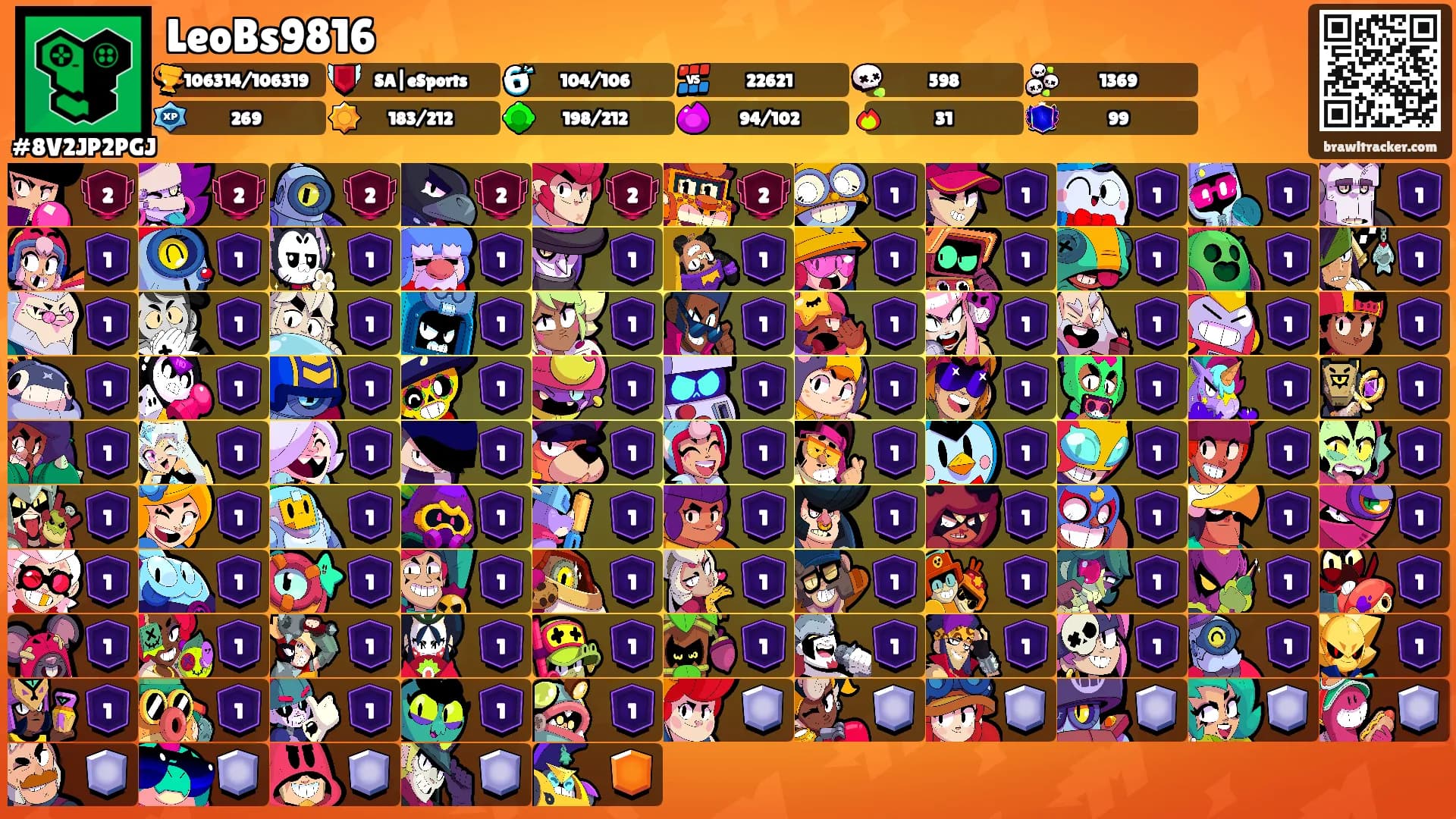 LeoBs9816's Ranks