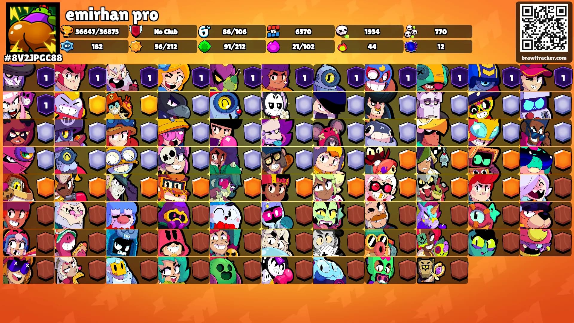 emirhan pro's Ranks