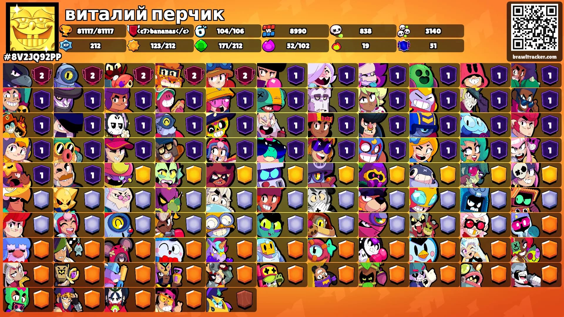виталий перчик's Ranks