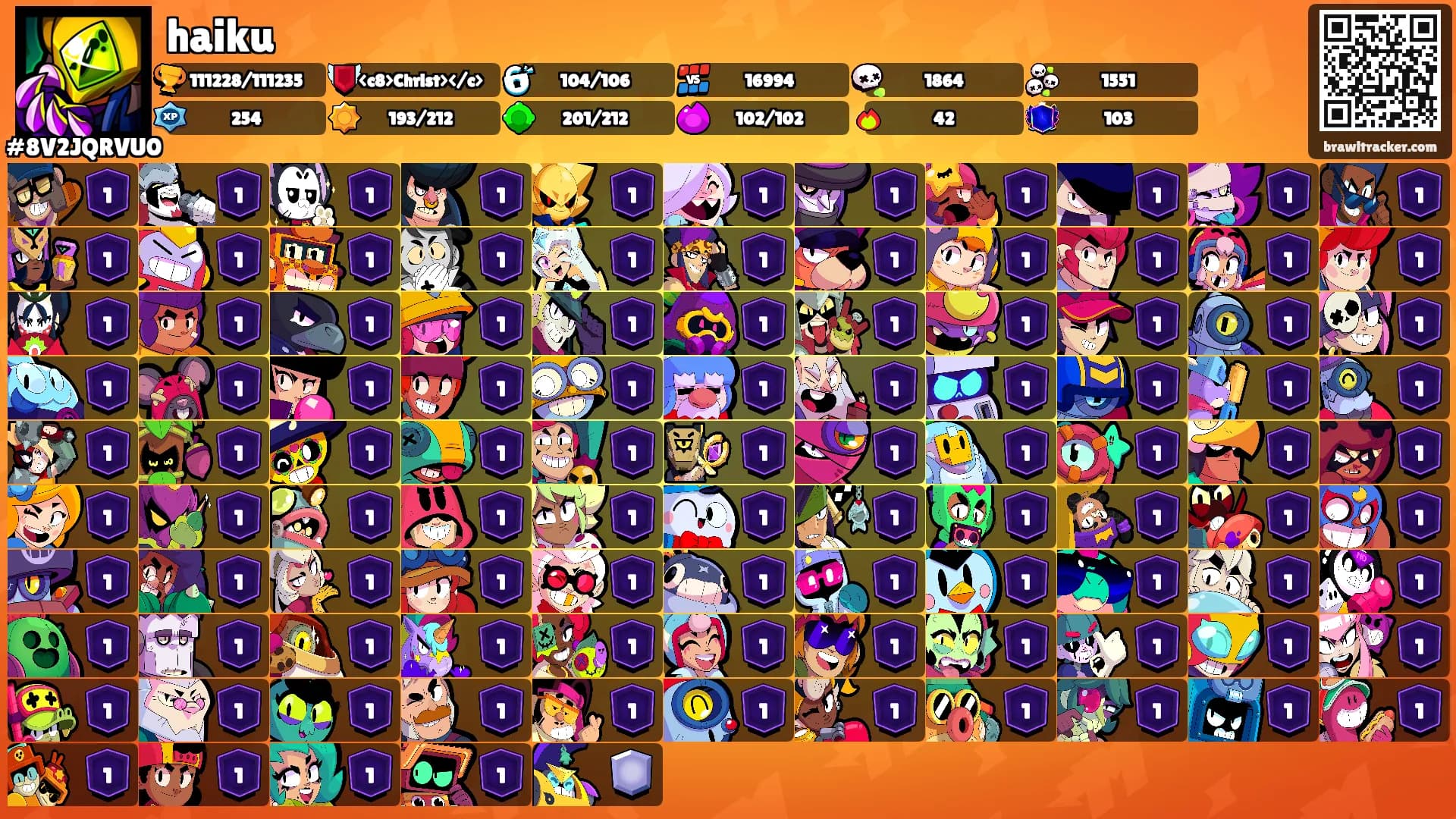 haiku's Ranks