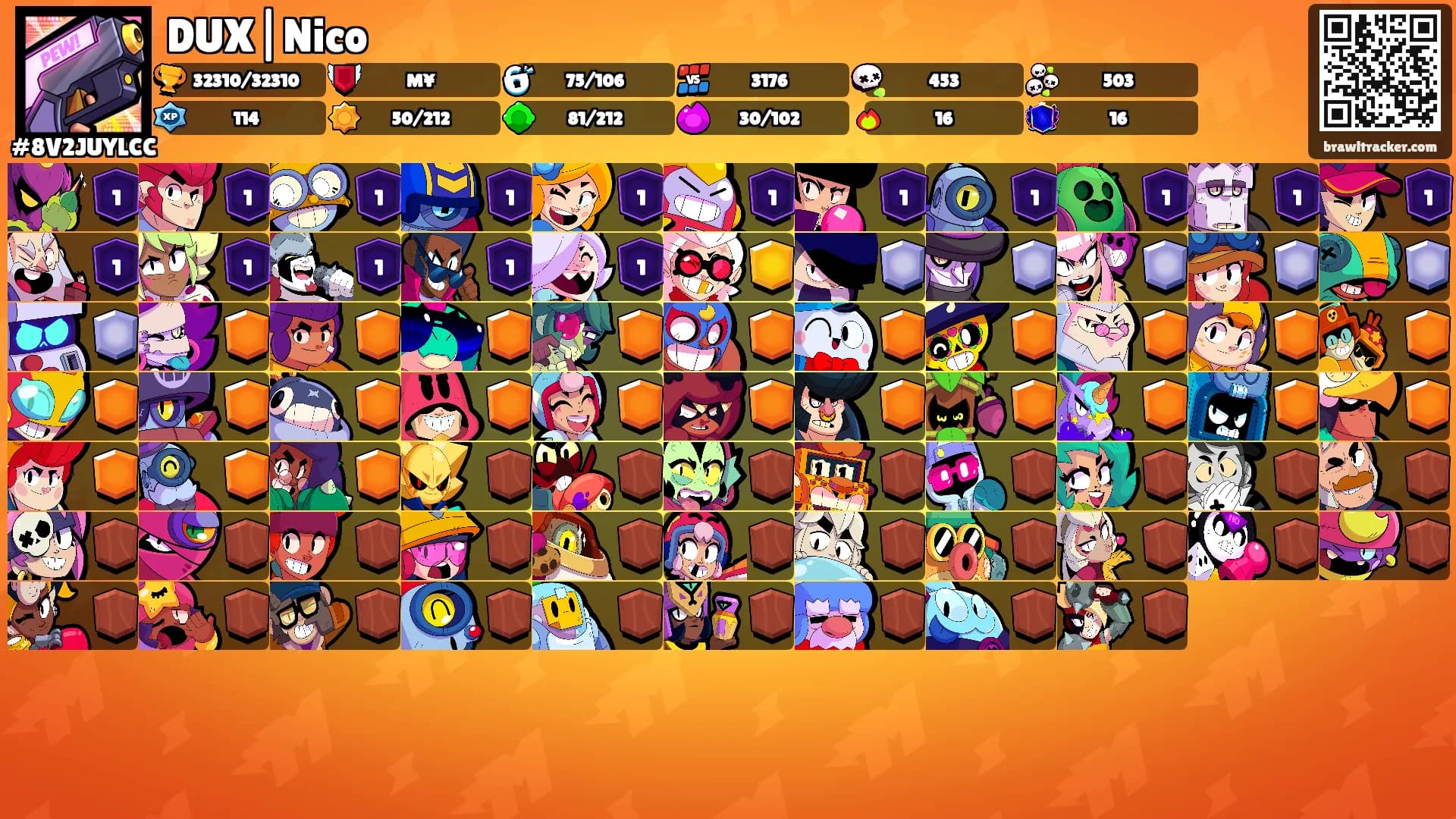 DUX|Nico's Ranks