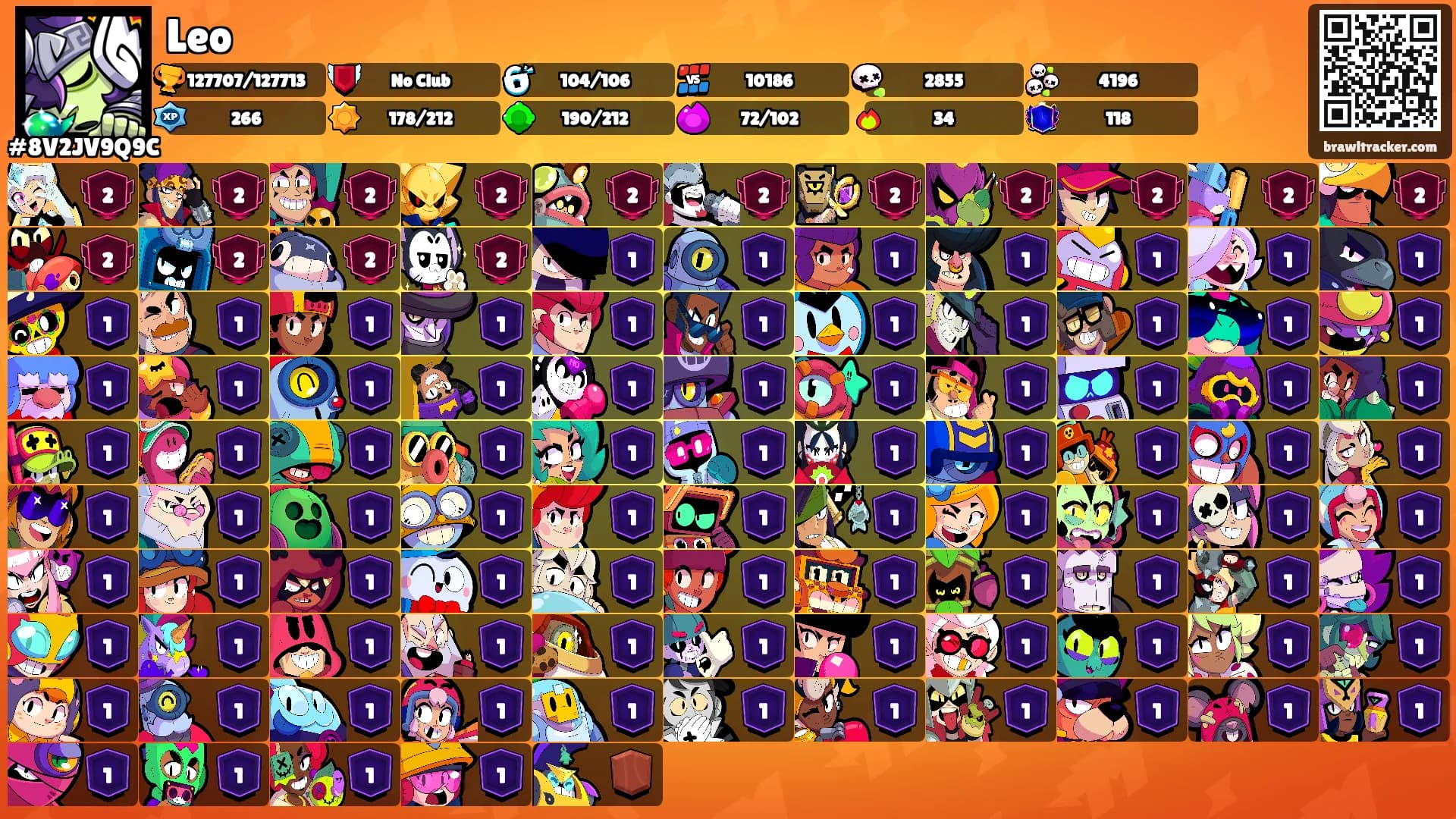 Leo's Ranks