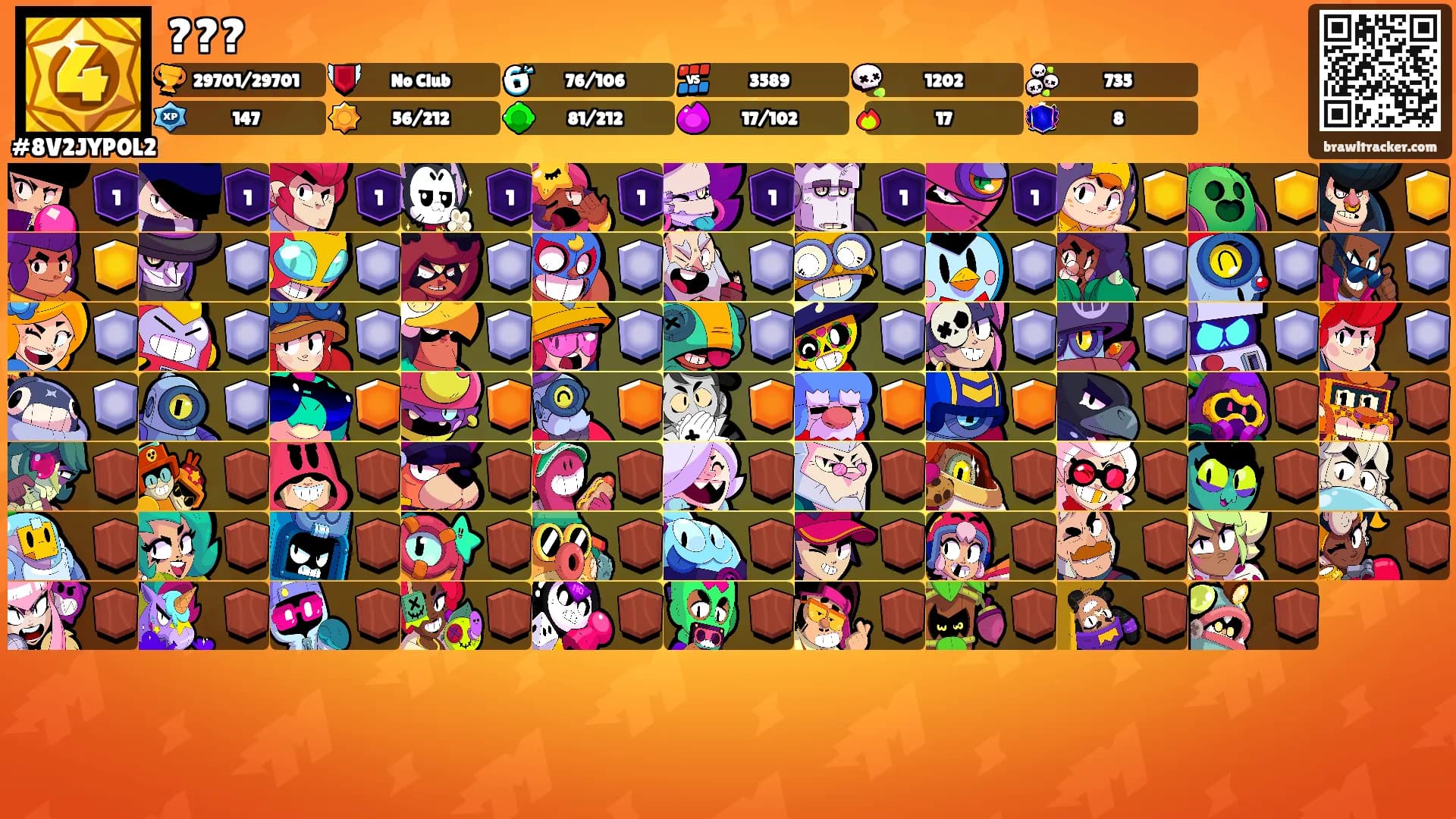 ???'s Ranks