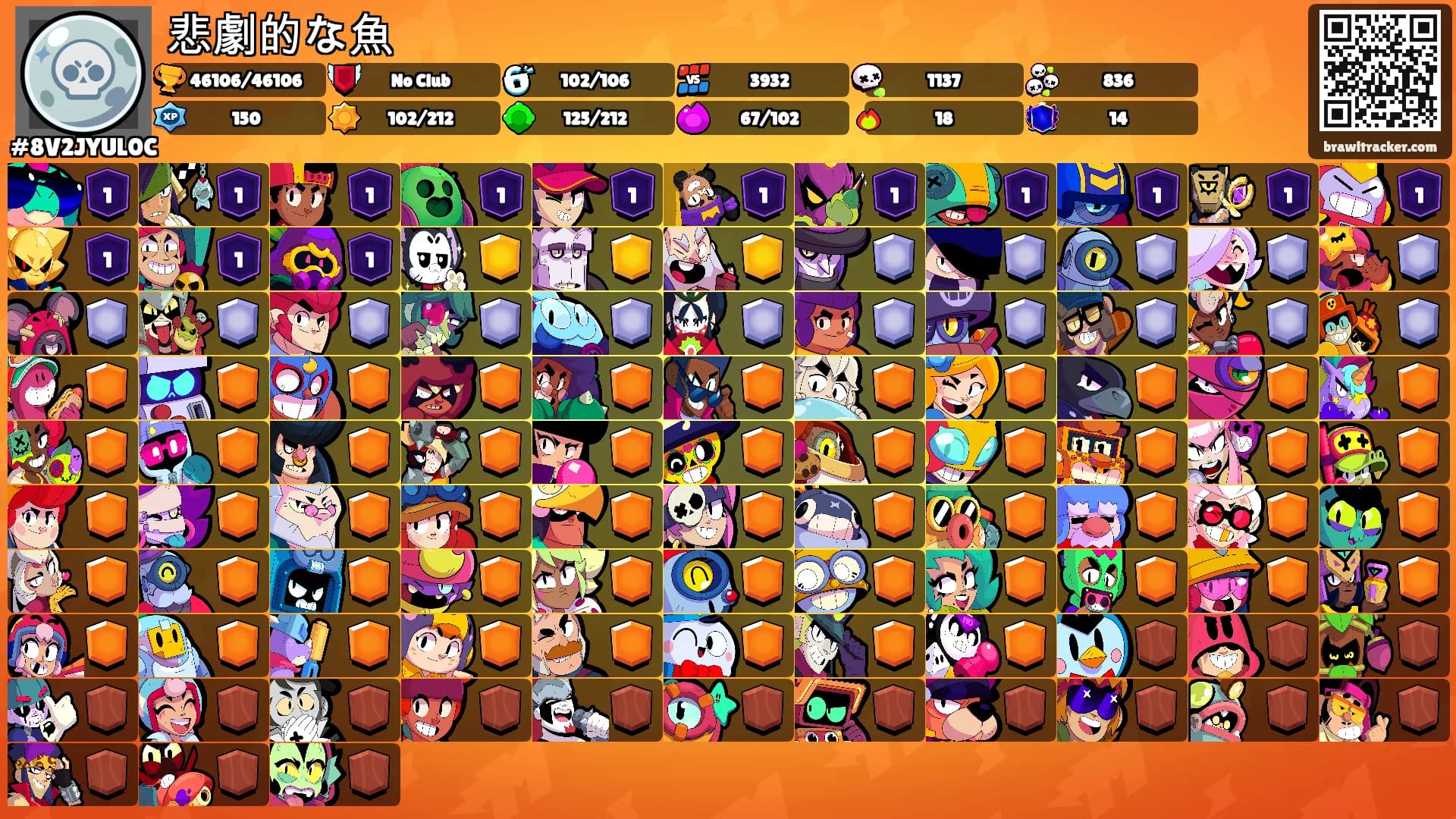 悲劇的な魚's Ranks