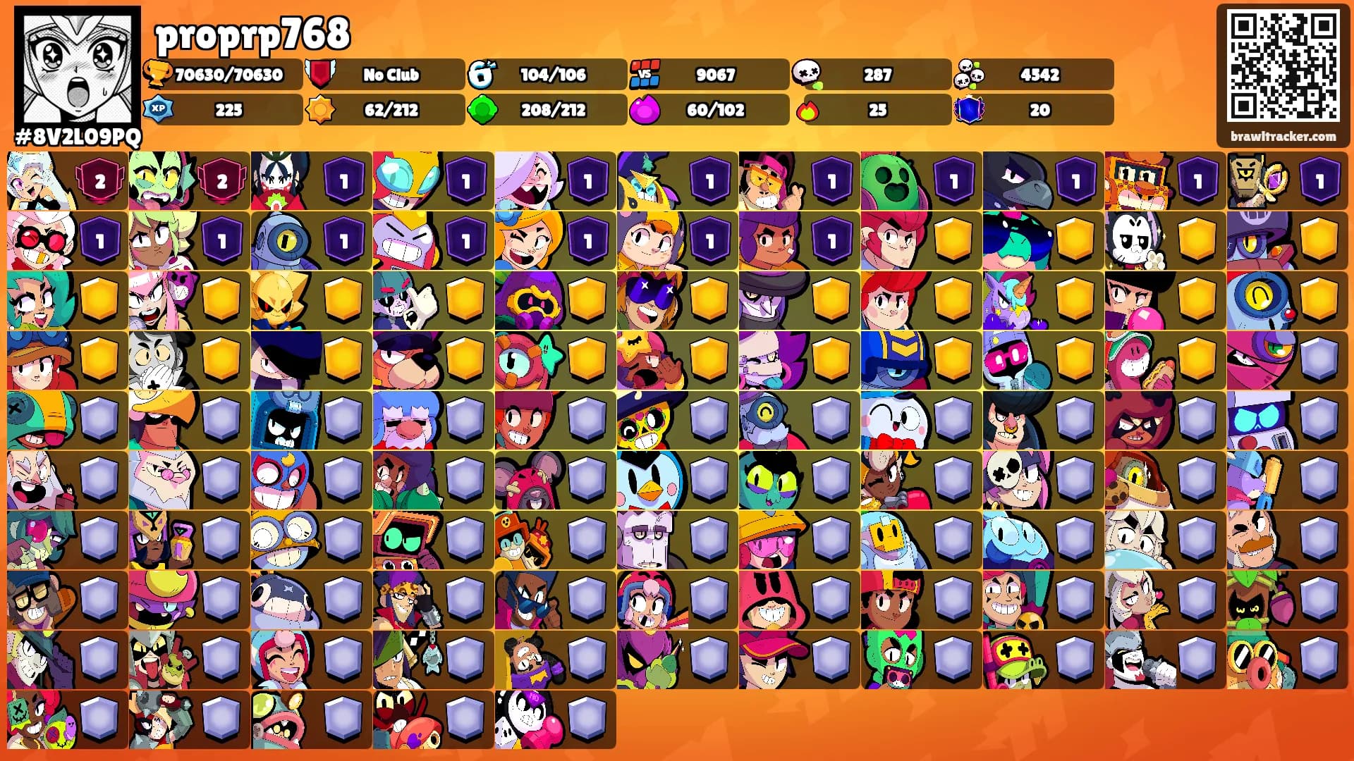 proprp768's Ranks