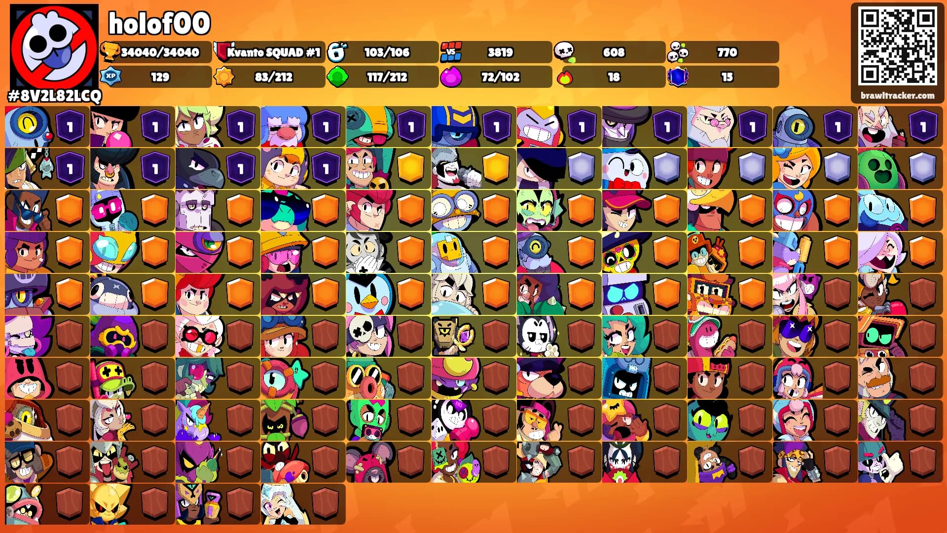 holof00's Ranks