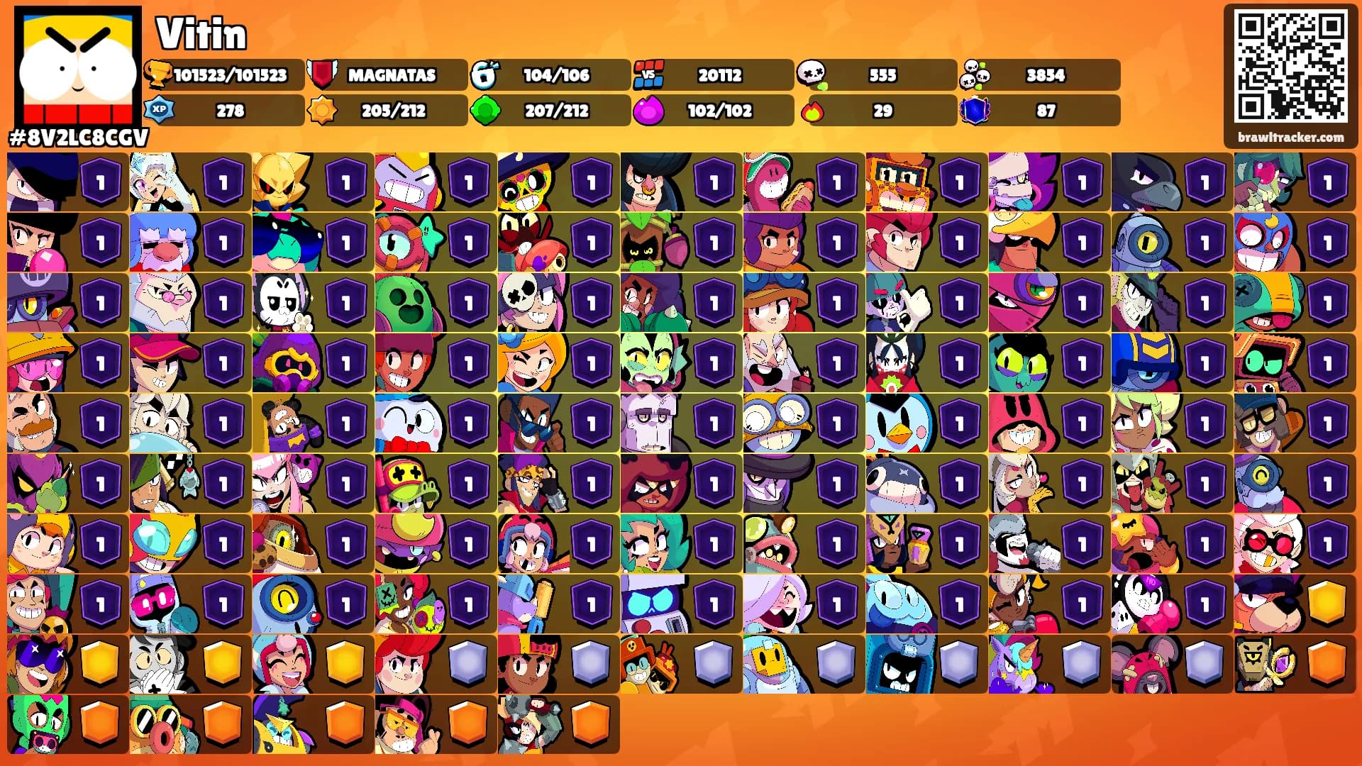 Vitin's Ranks