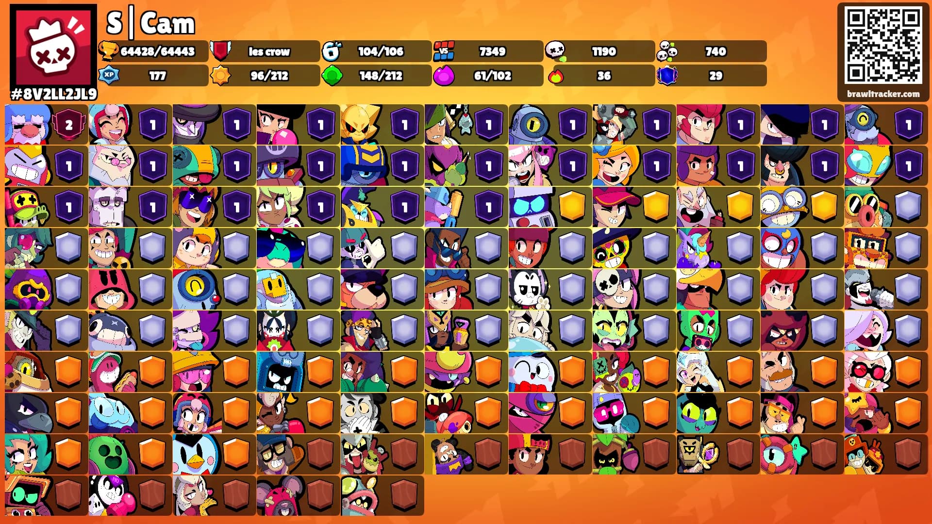 S|Cam's Ranks