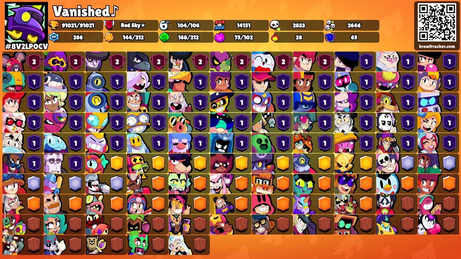 Vanished♪'s Ranks