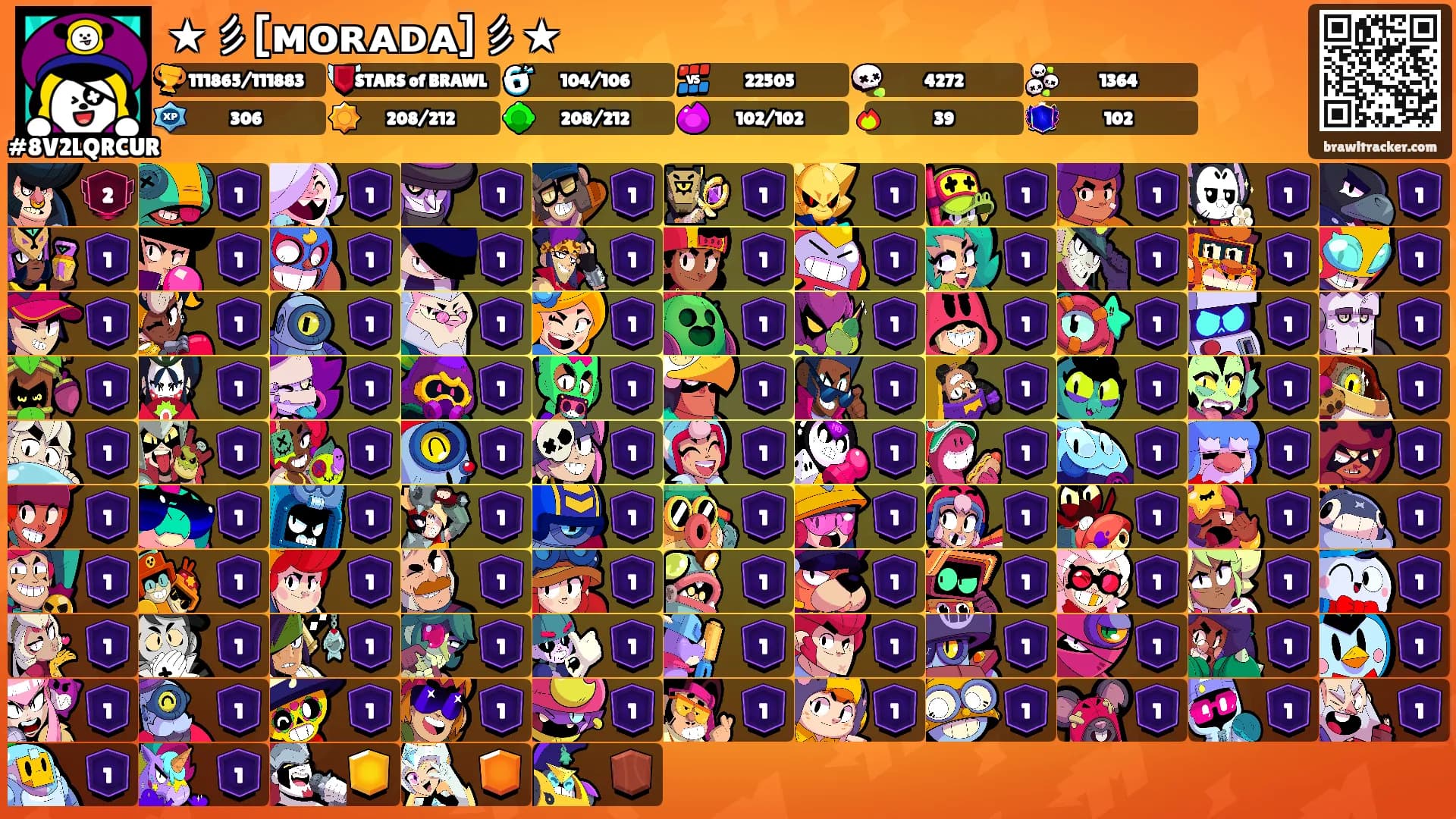 ★彡[ᴍᴏʀᴀᴅᴀ]彡★'s Ranks