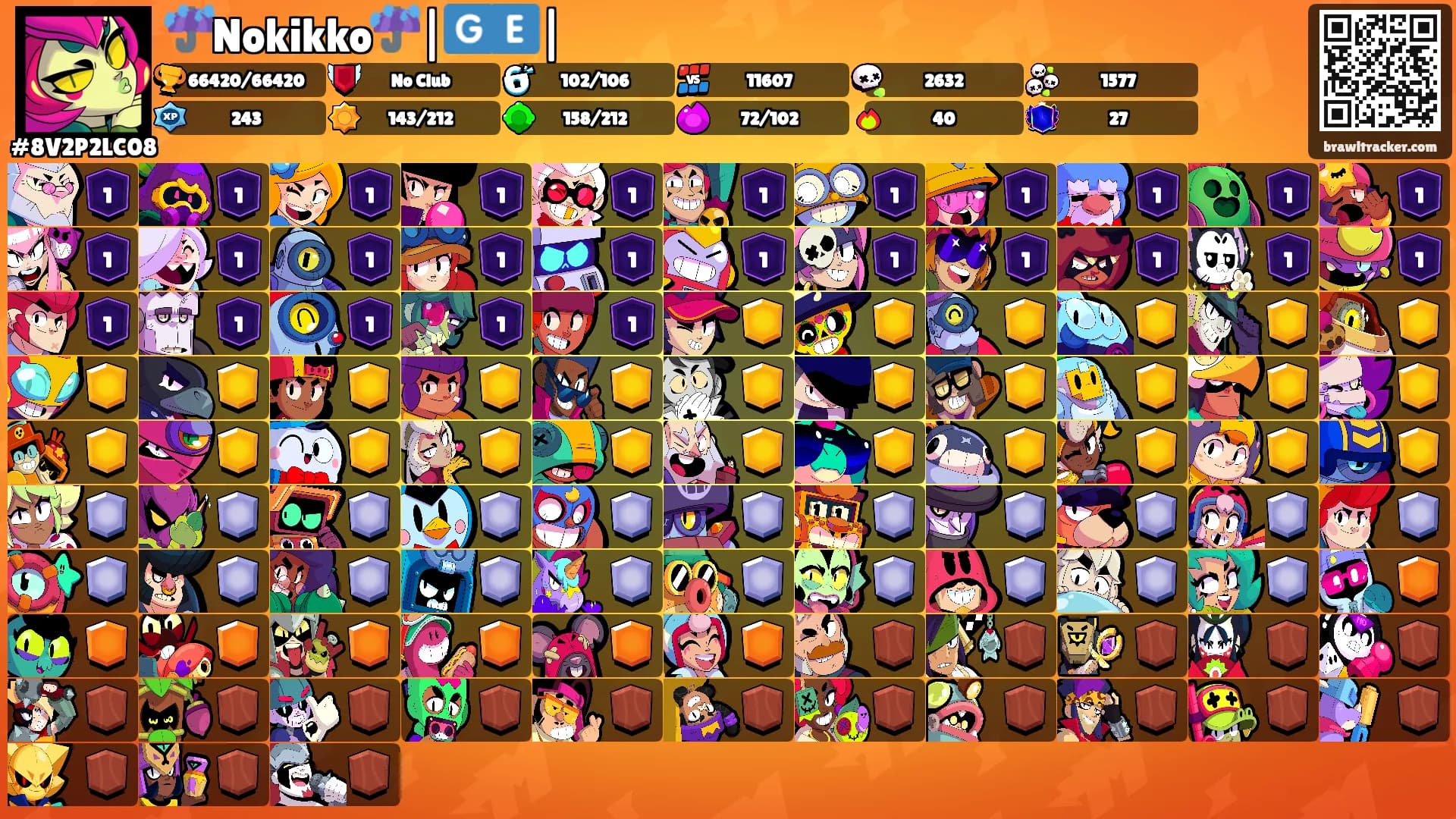 ☔Nokikko☔|🇬🇪|'s Ranks
