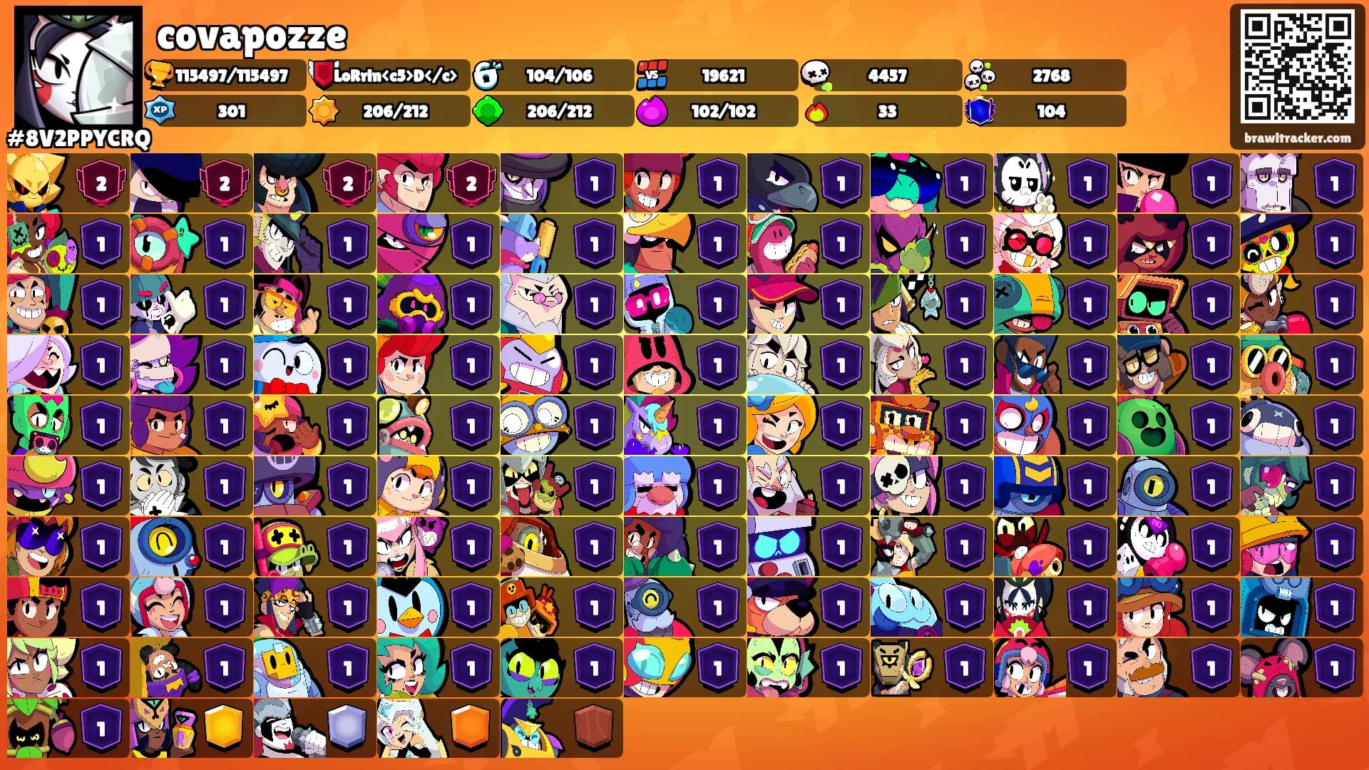 covapozze's Ranks
