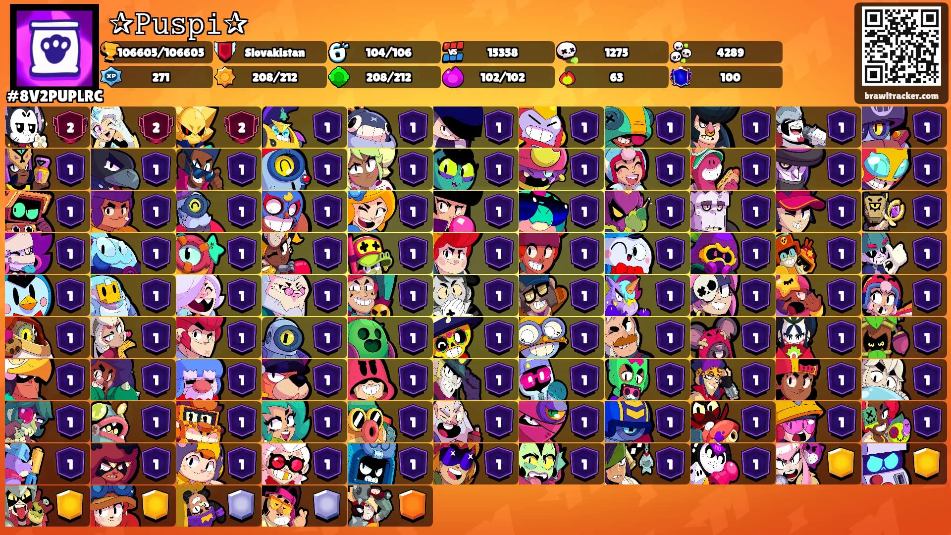 ✰𝙿𝚞𝚜𝚙𝚒✰'s Ranks