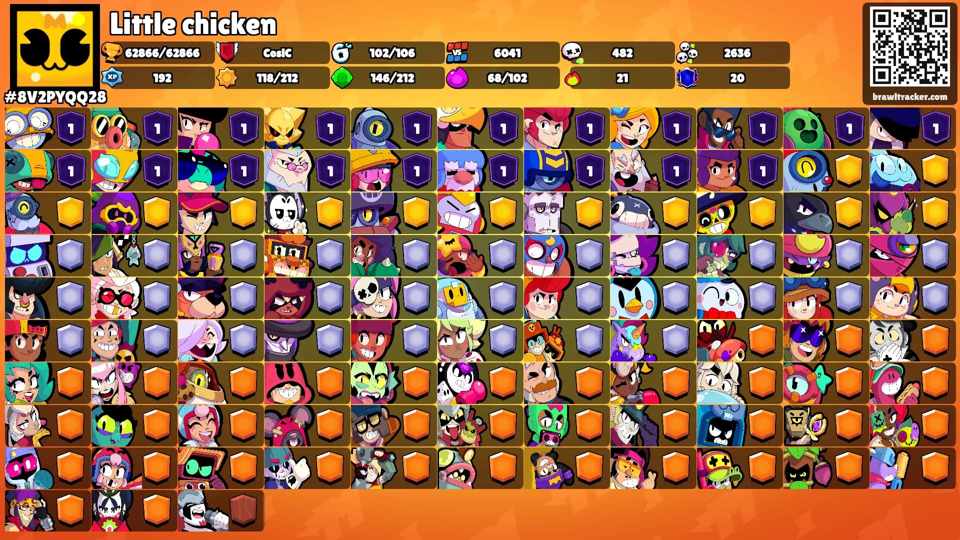 Little chicken's Ranks