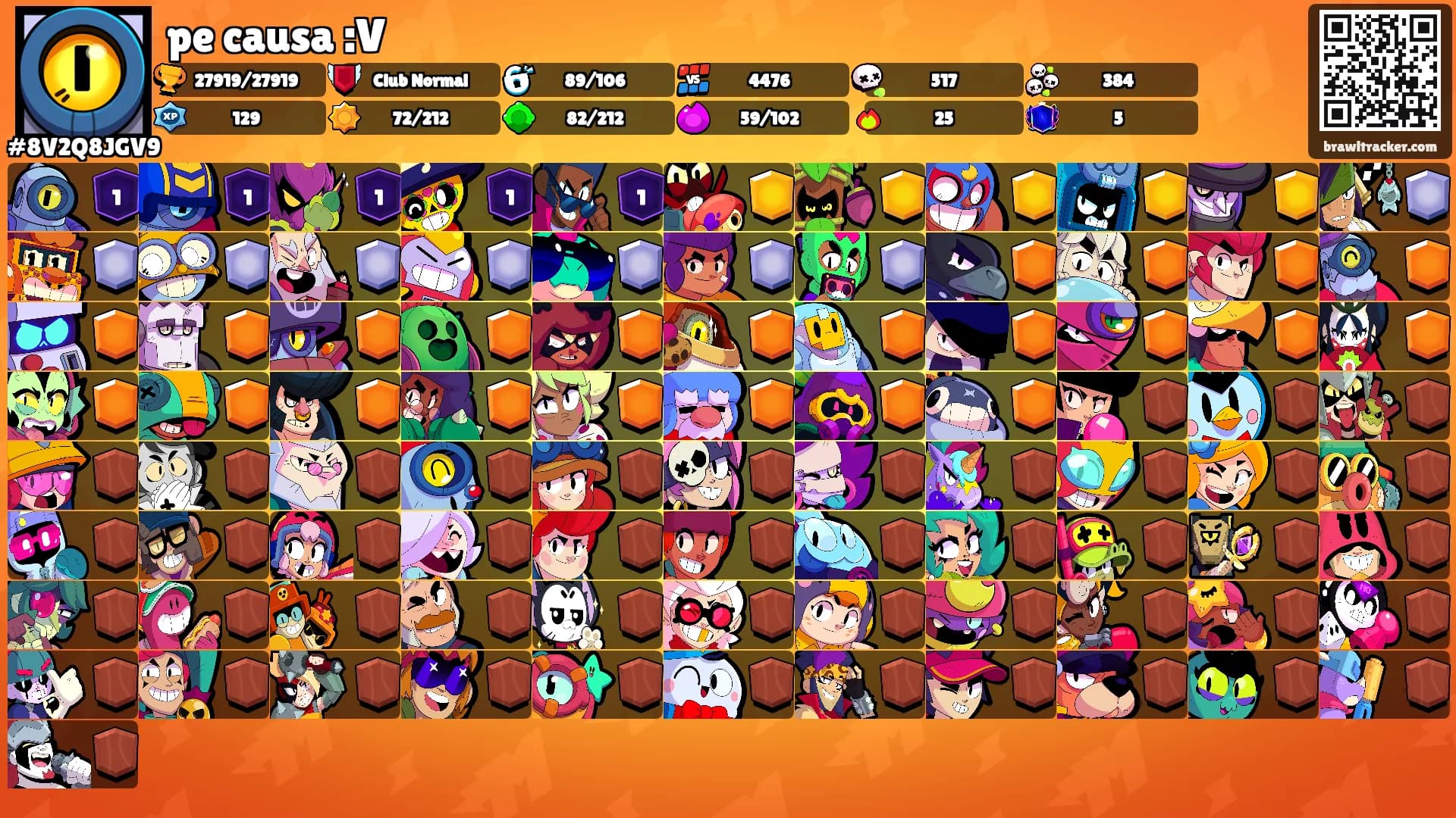 pe causa :V's Ranks