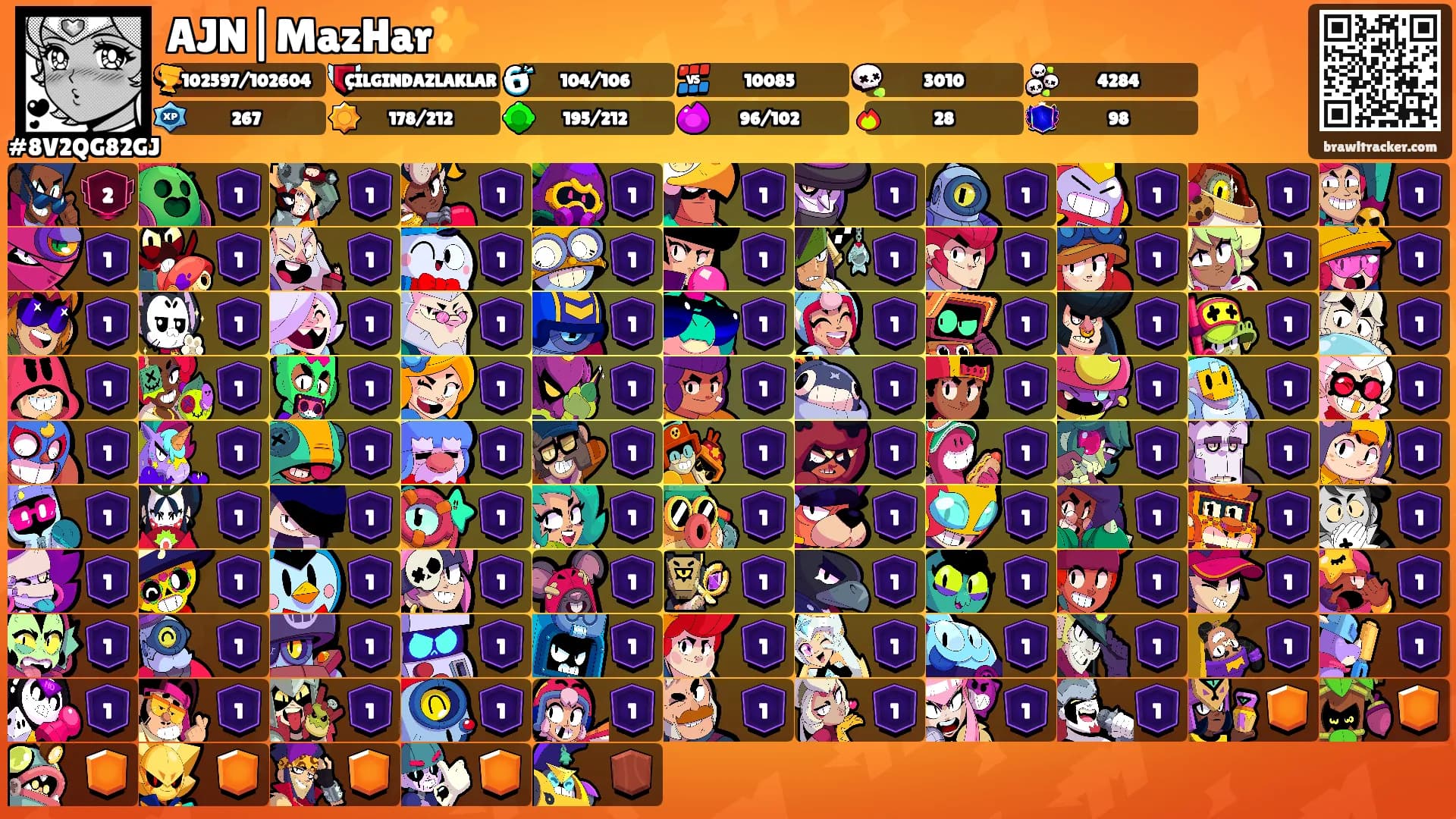 AJN|MazHar✨'s Ranks