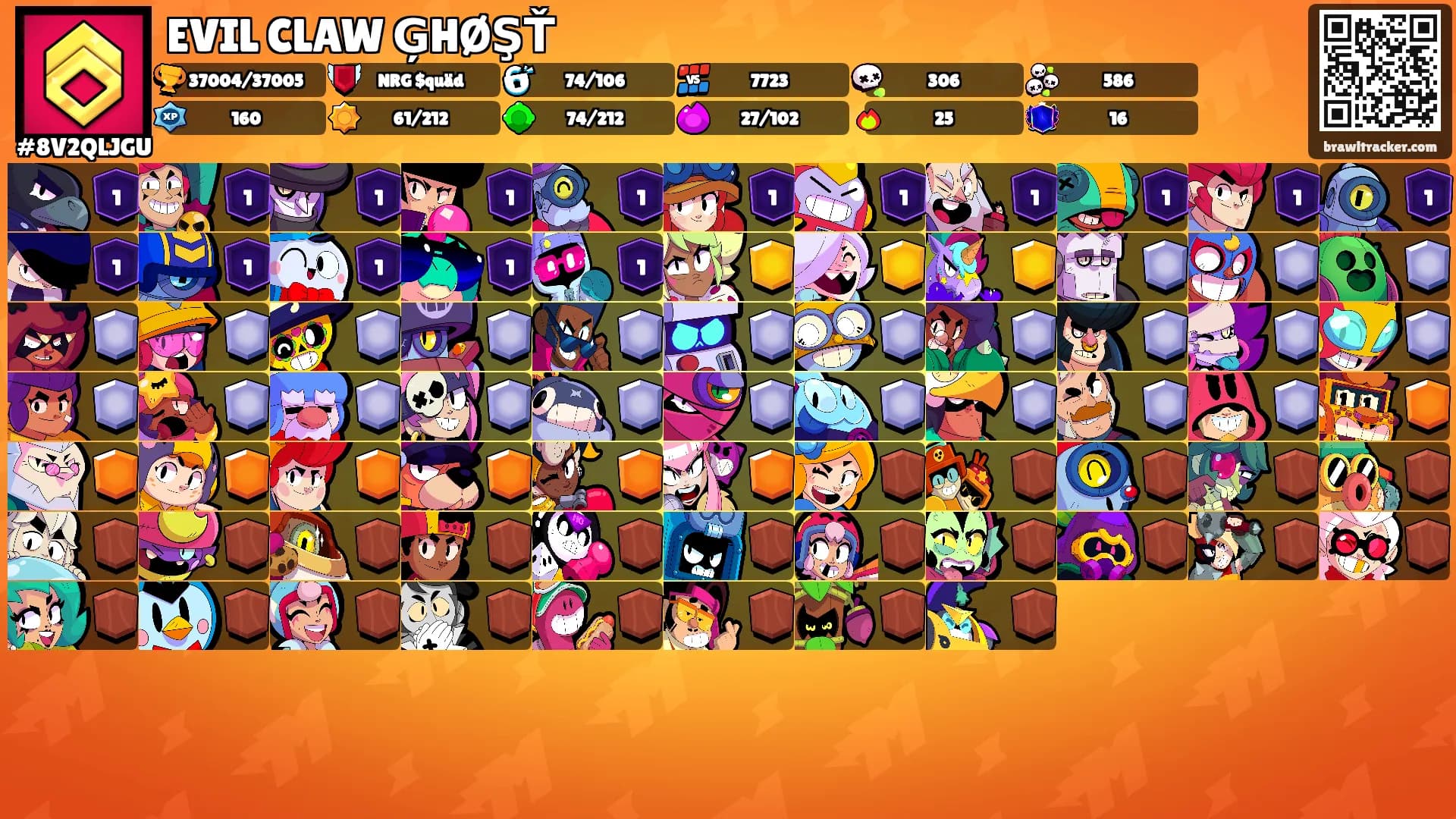 EVIL CLAW ĢHØŞŤ's Ranks