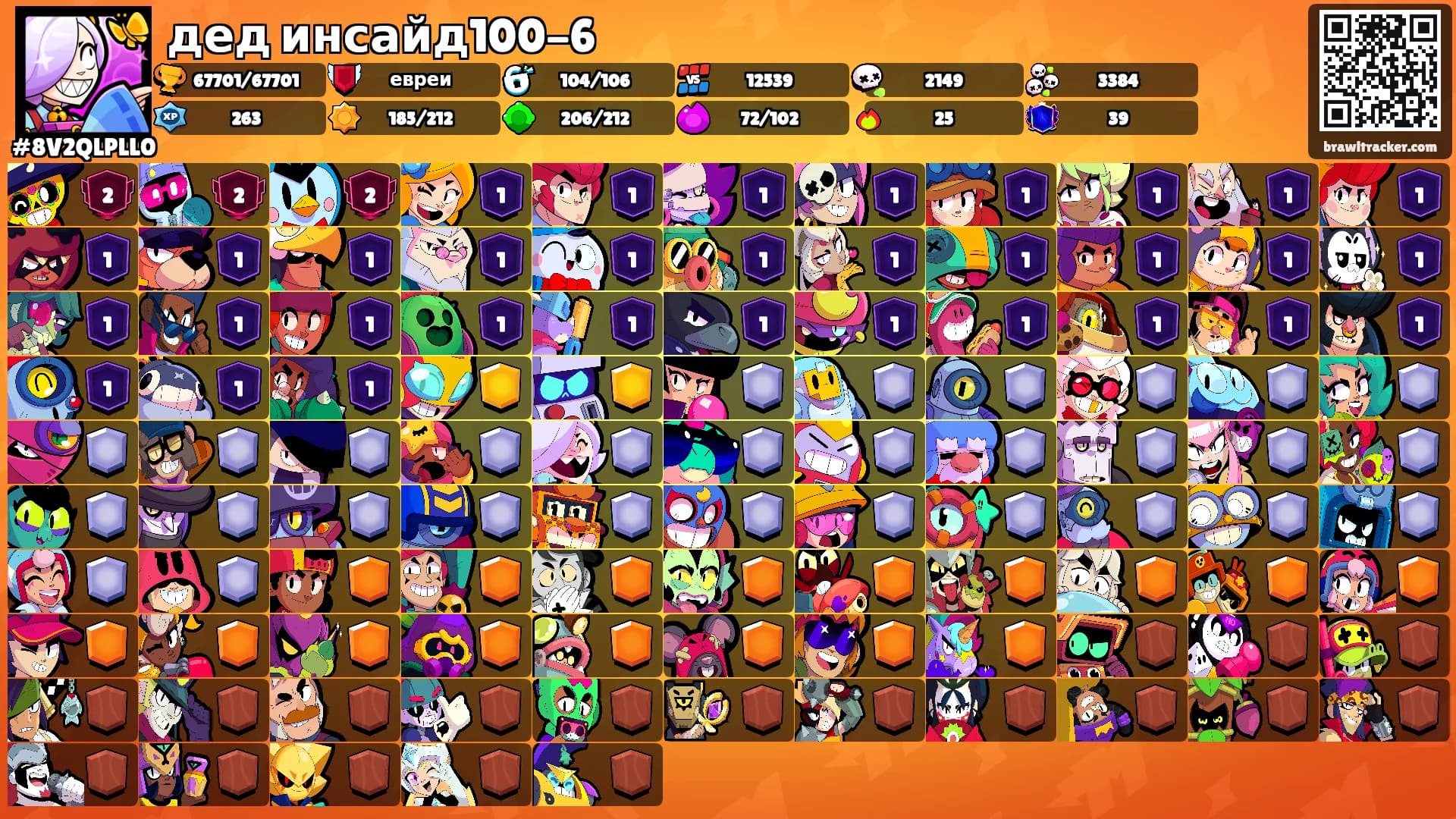 дед инсайд100-6's Ranks