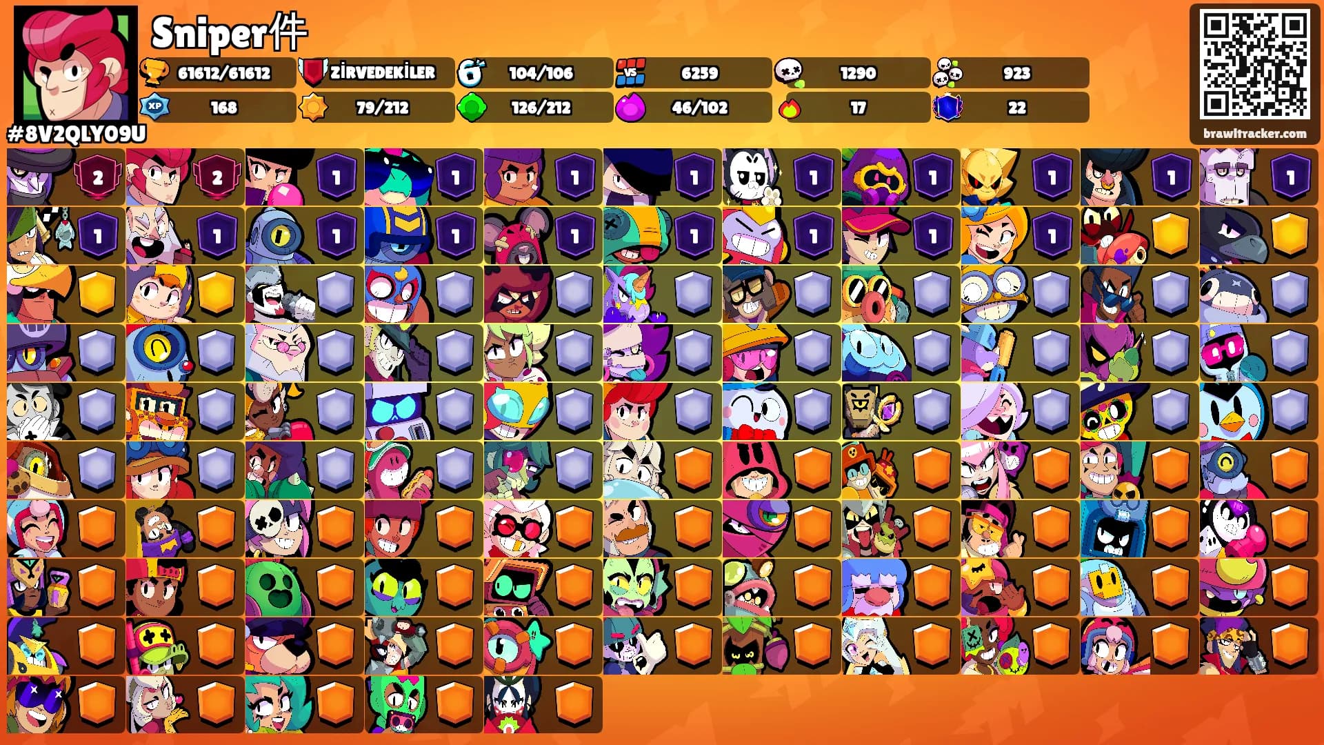 Sniper件's Ranks