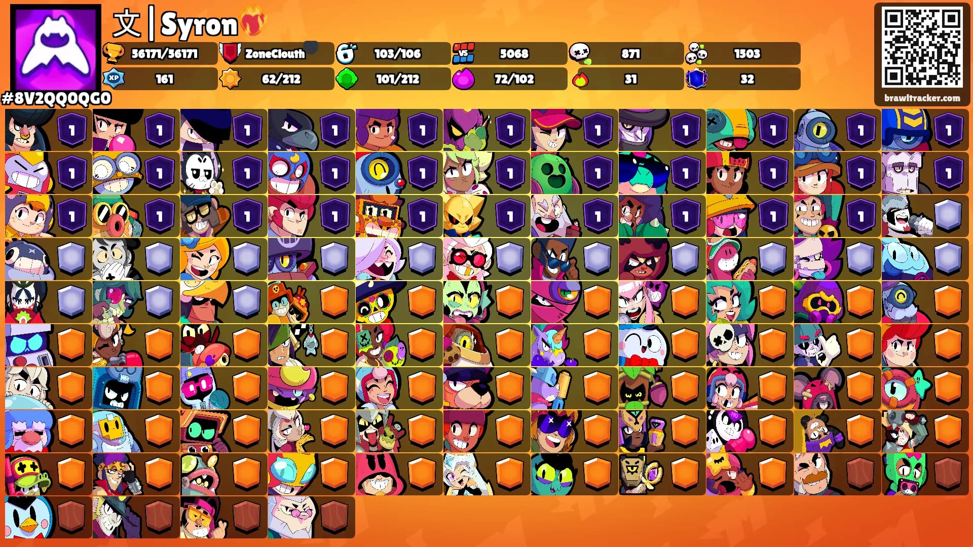 文|Syron❤️‍🔥's Ranks