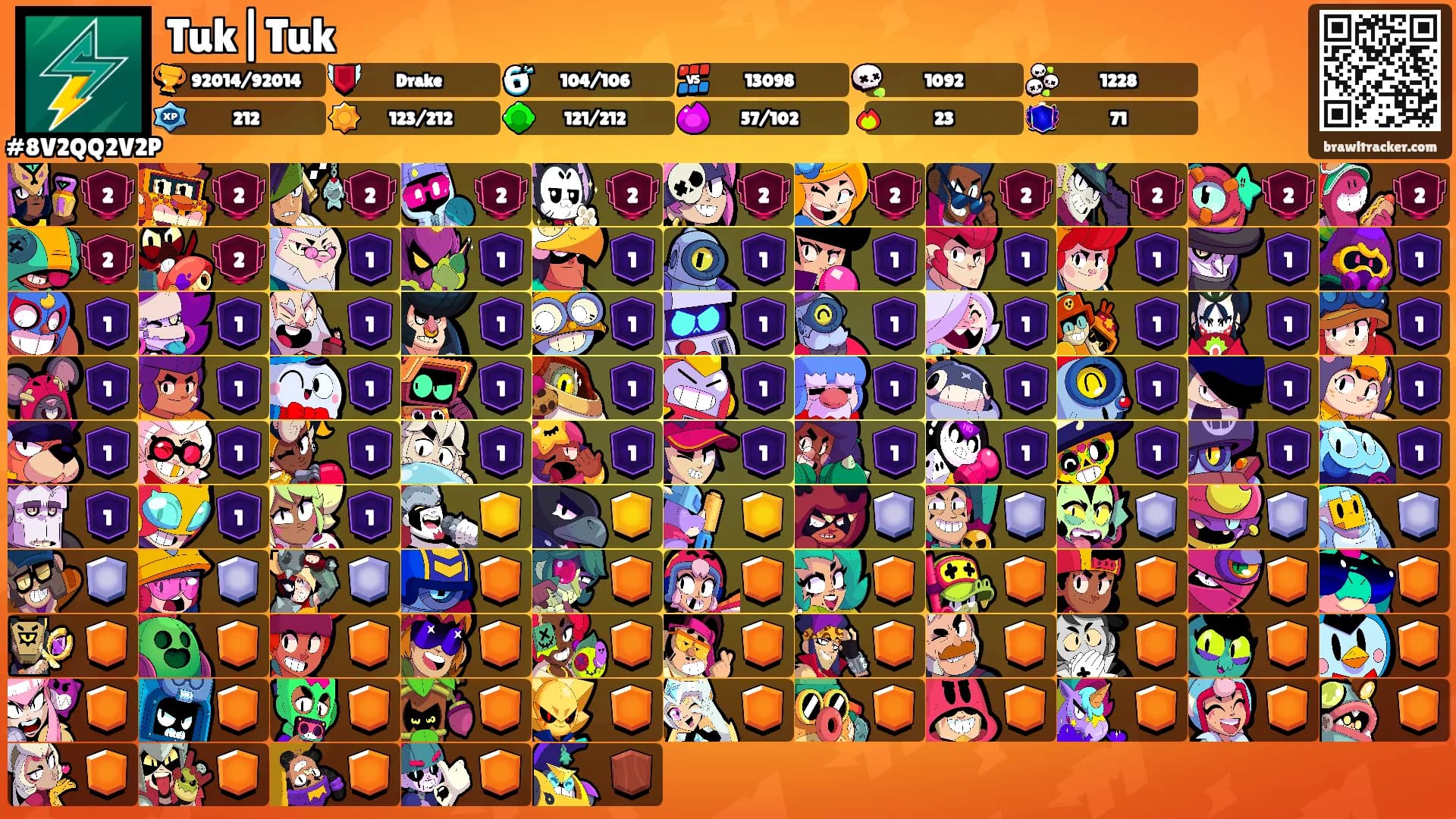 Tuk|Tuk's Ranks
