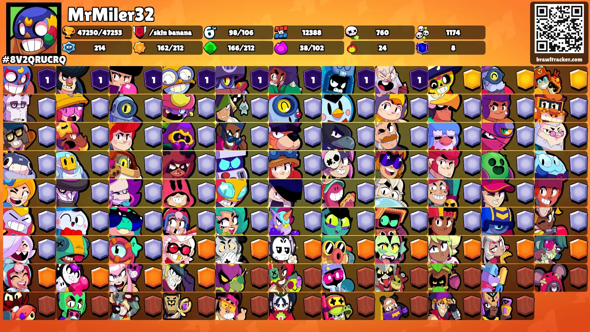 MrMiler32's Ranks