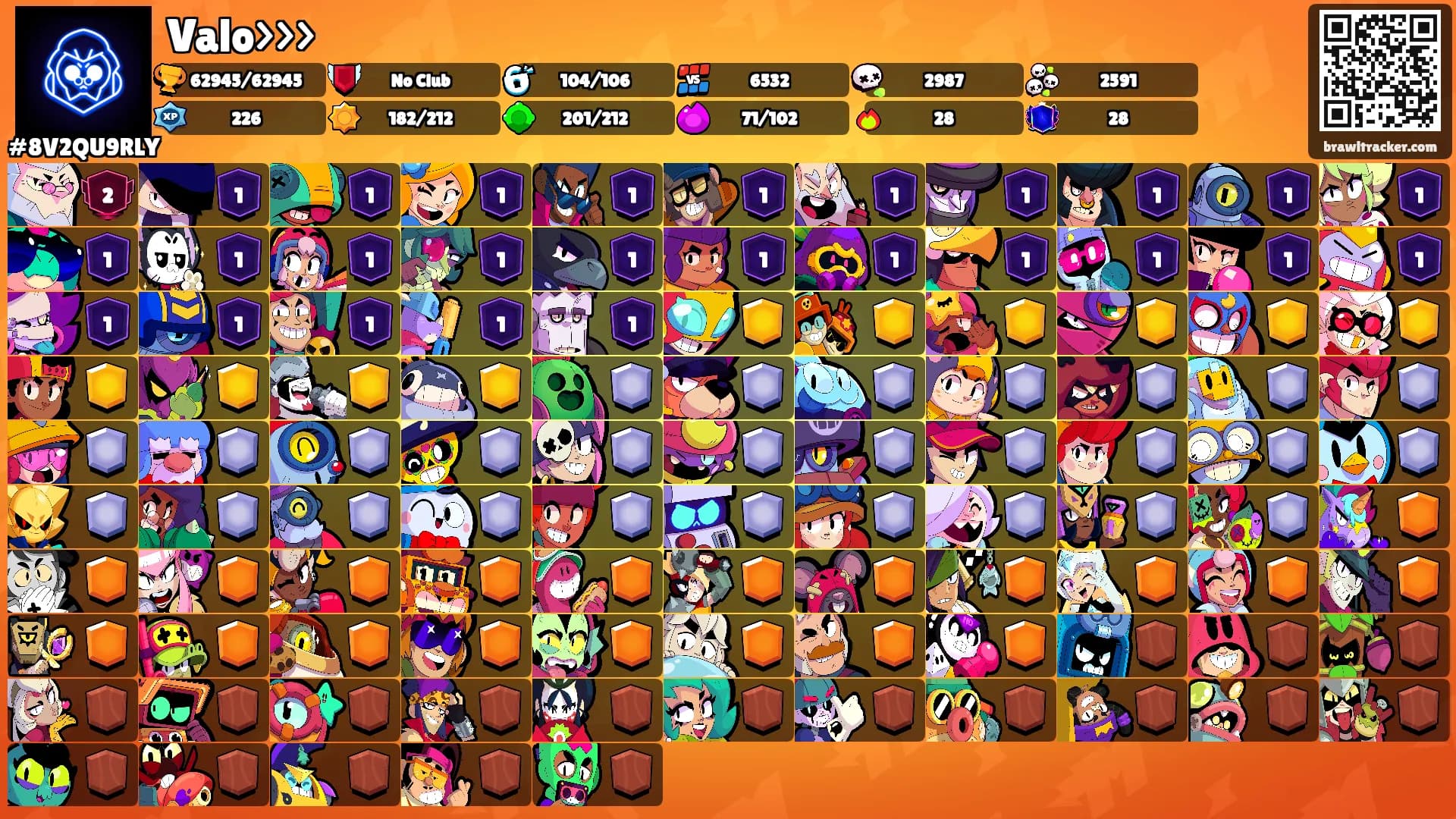 Valo>>>'s Ranks