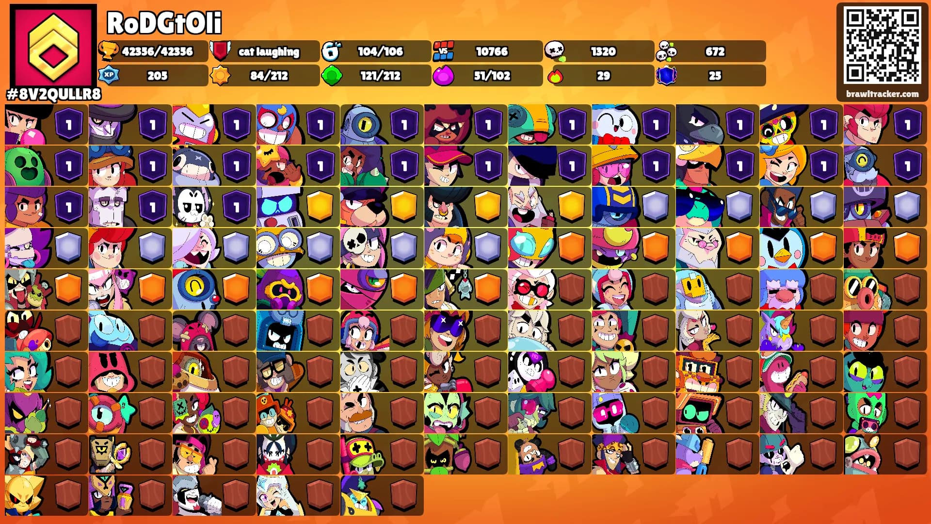 RoDGtOli's Ranks