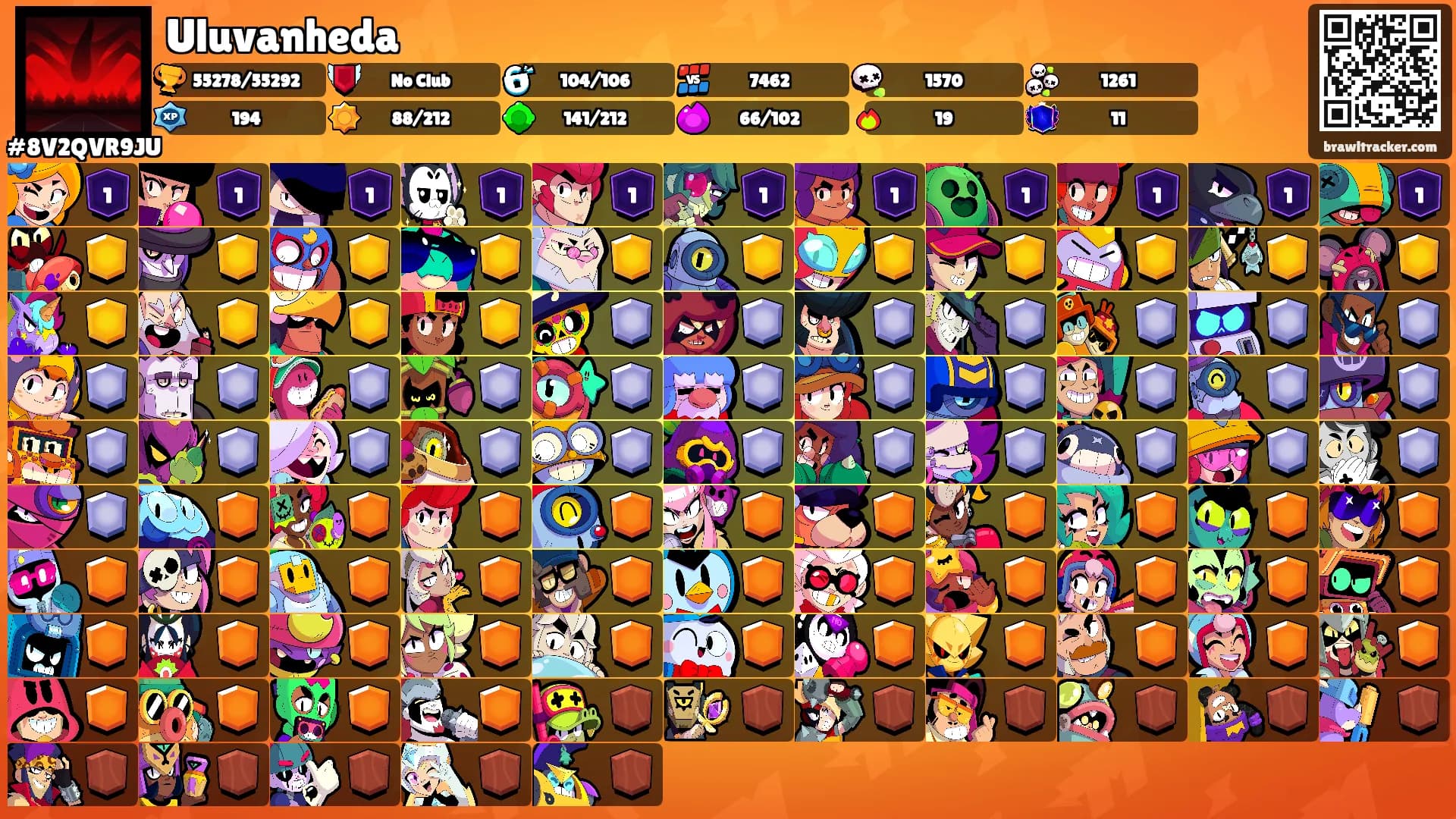 Uluvanheda's Ranks