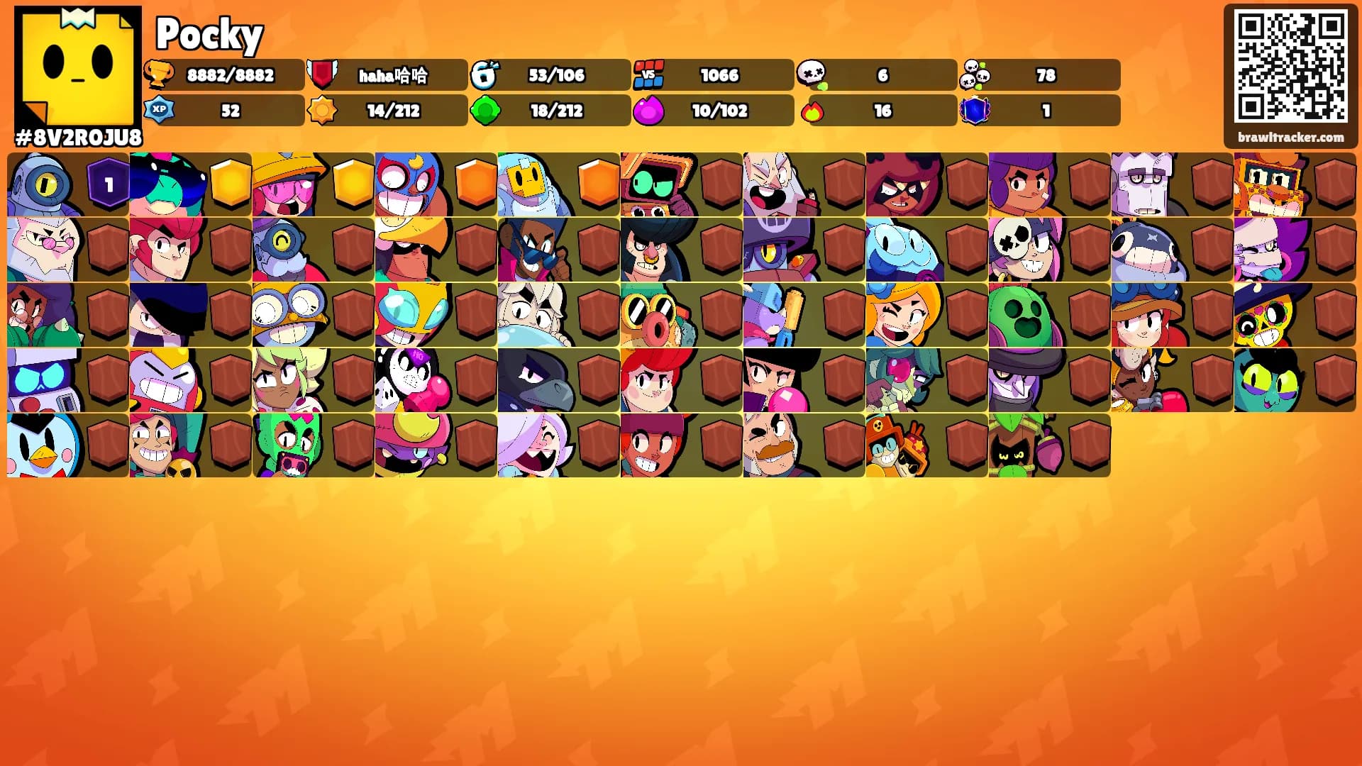 Pocky's Ranks