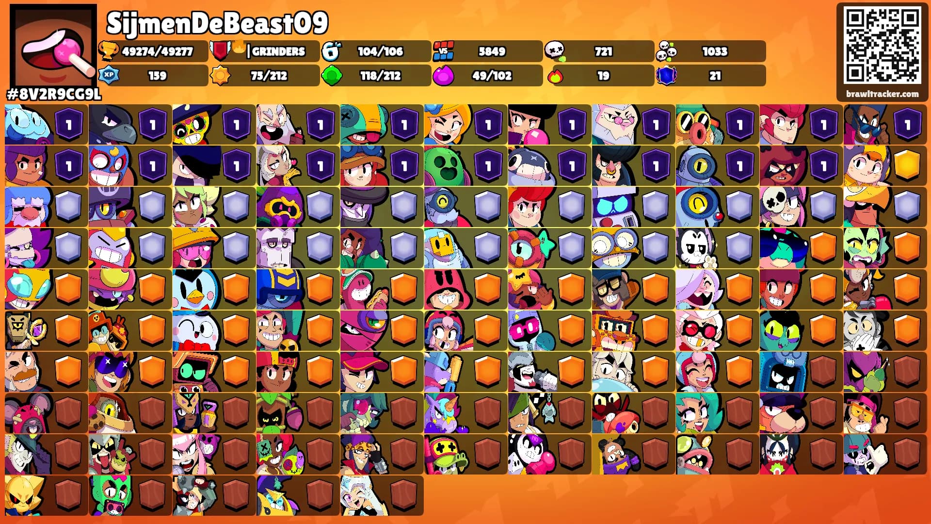 SijmenDeBeast09's Ranks