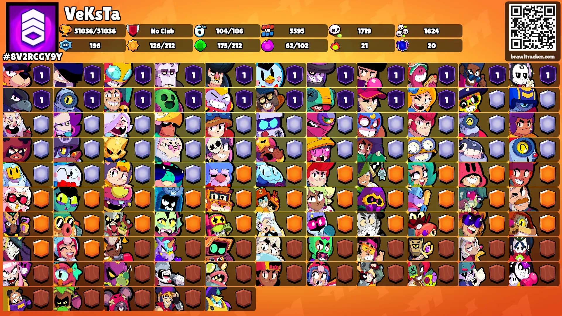 VeKsTa's Ranks