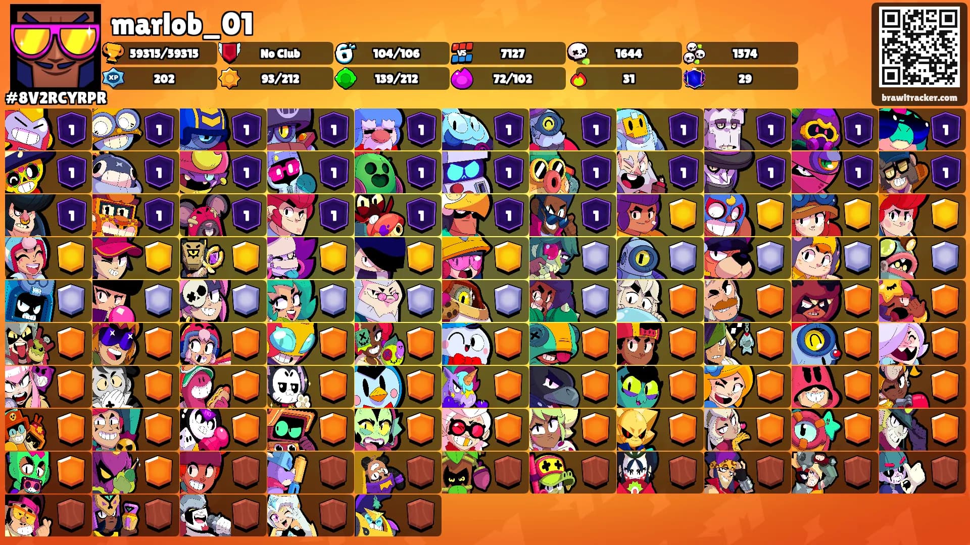 marlob_01's Ranks