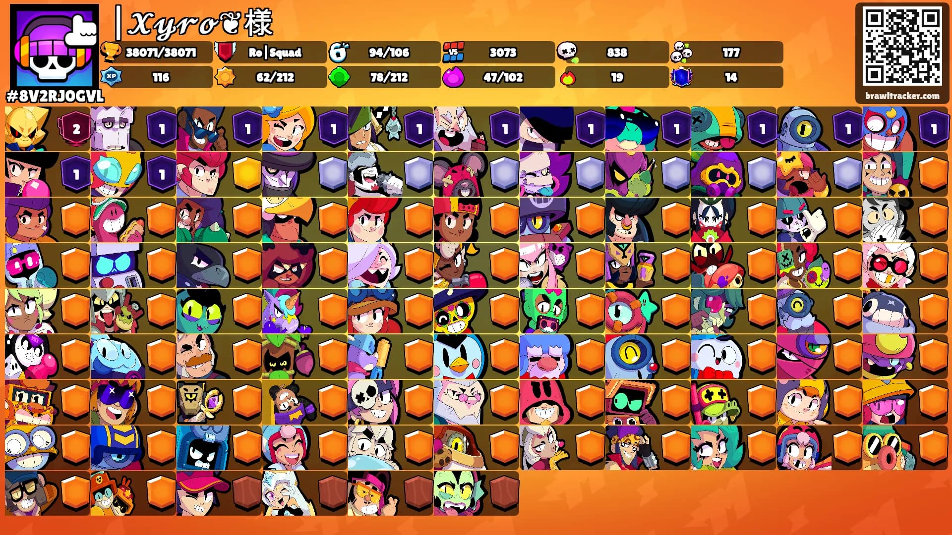 |𝓧𝔂𝓻𝓸❦様's Ranks